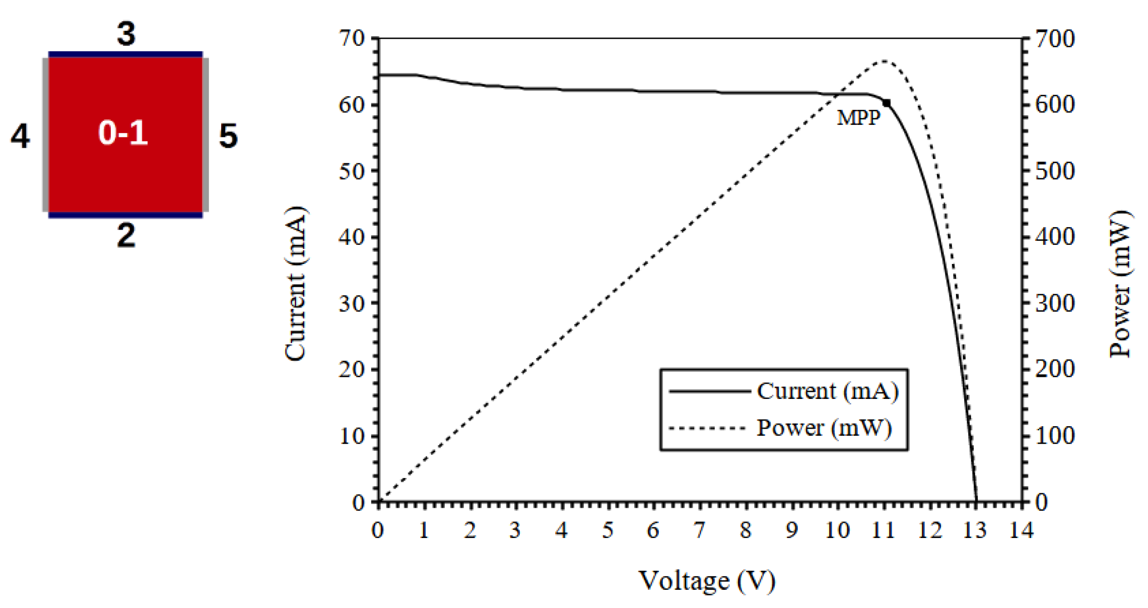 Energies 14 00816 g019