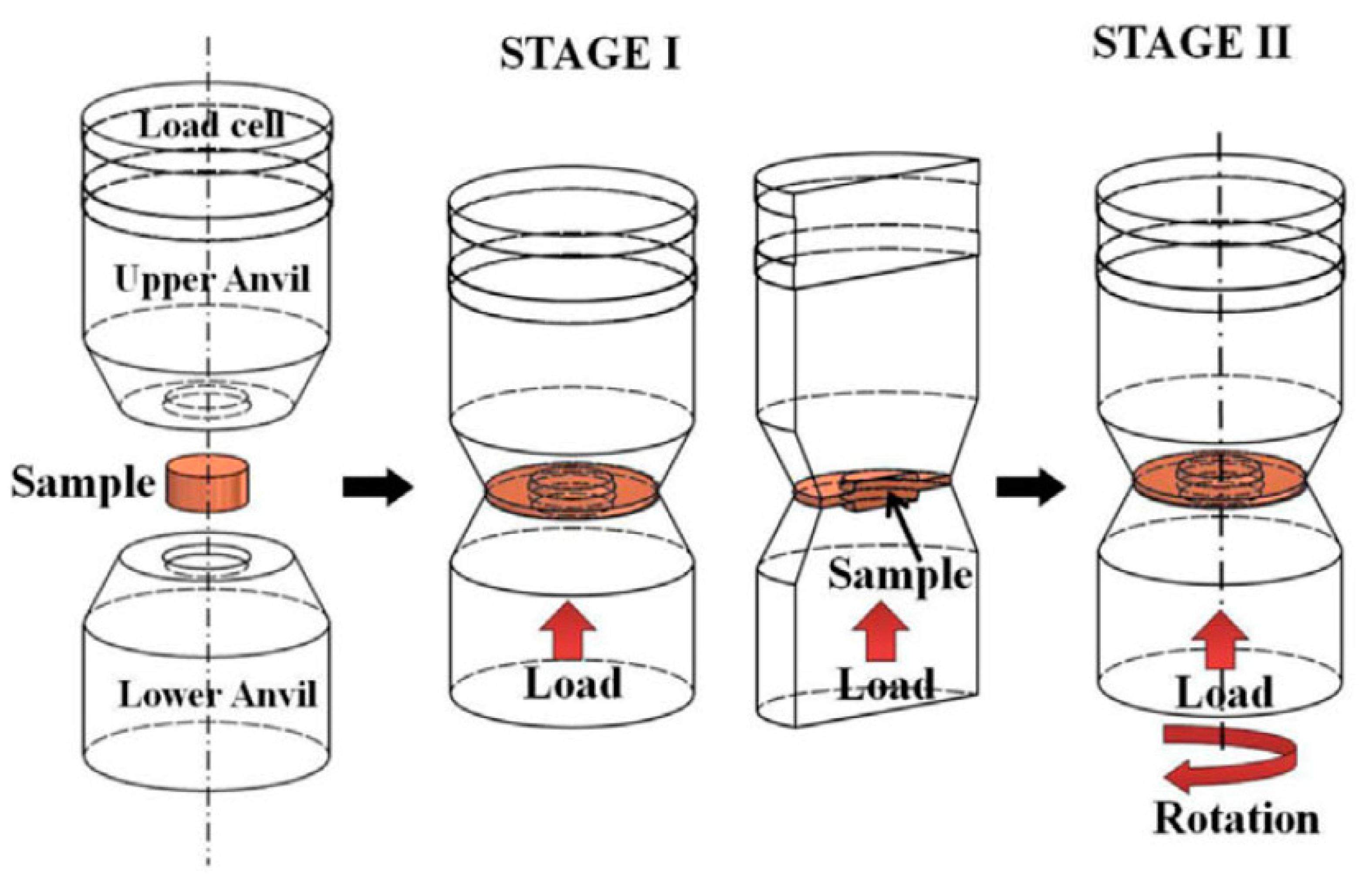 Energies 14 00819 g001