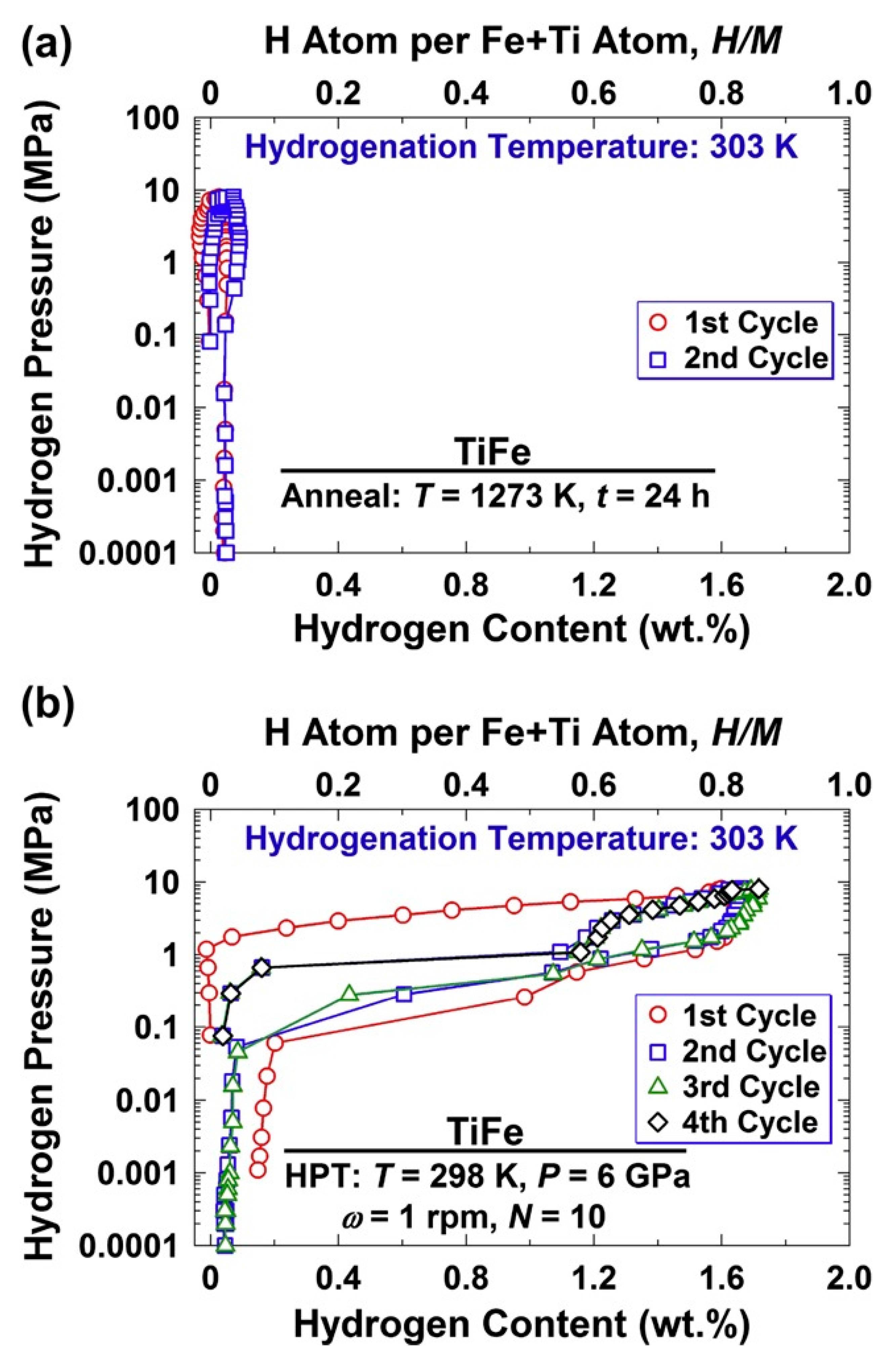 Energies 14 00819 g010