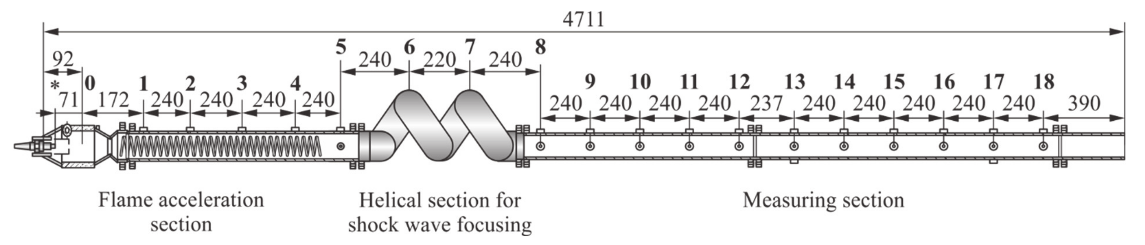 Energies 14 00820 g002