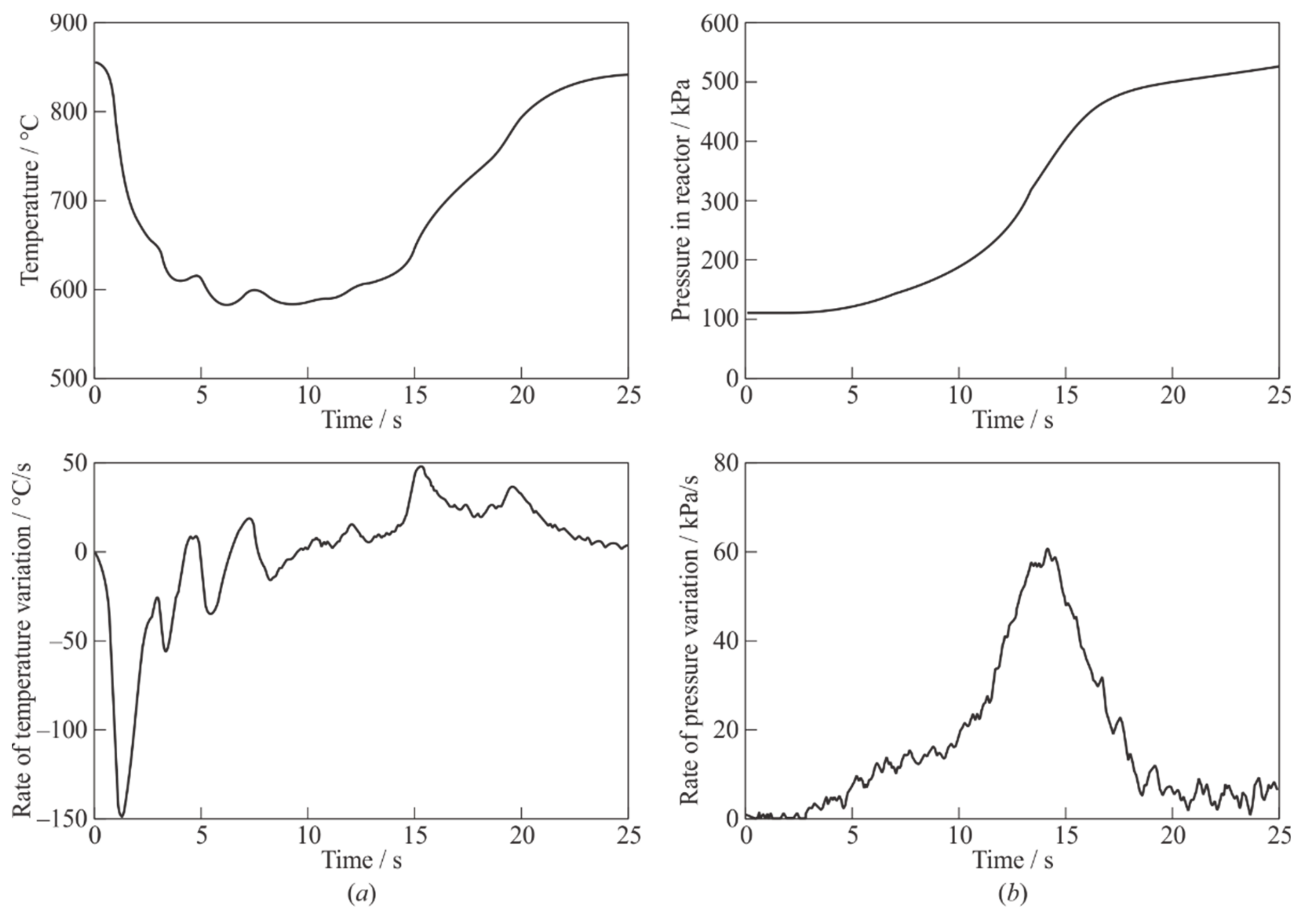 Energies 14 00820 g004