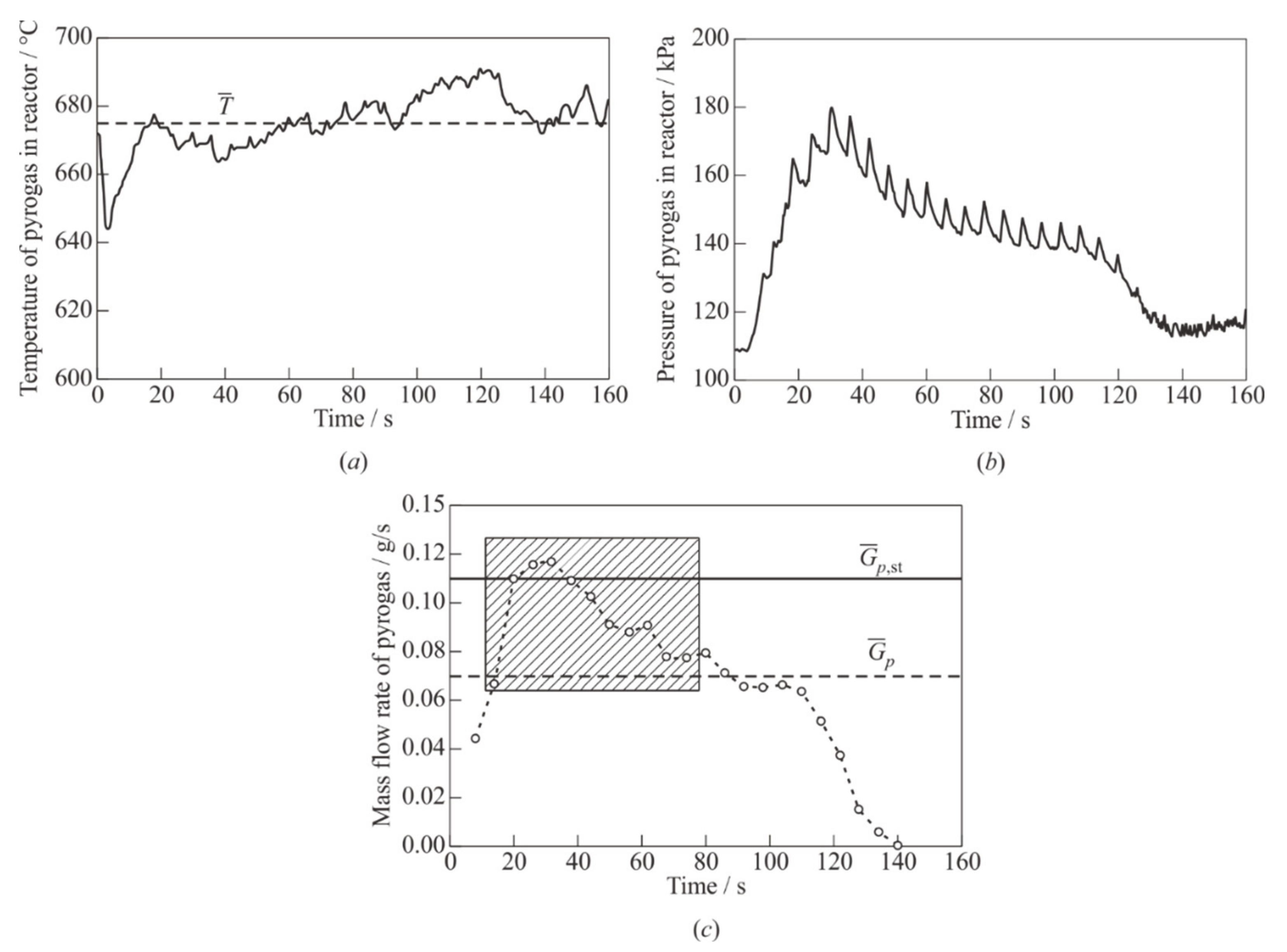 Energies 14 00820 g006