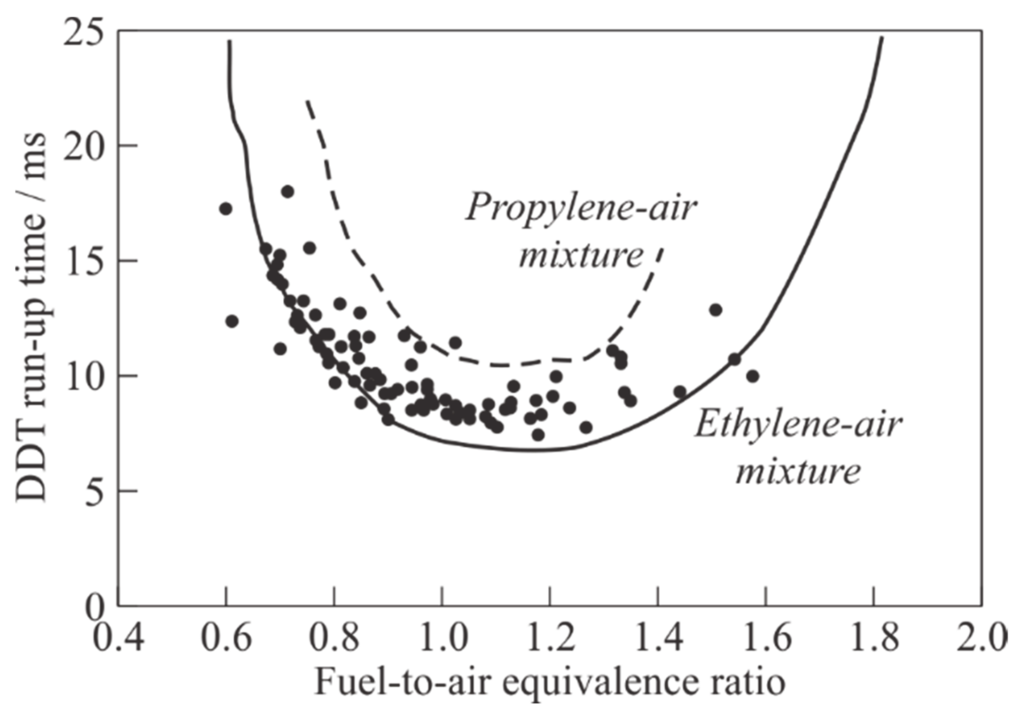Energies 14 00820 g011