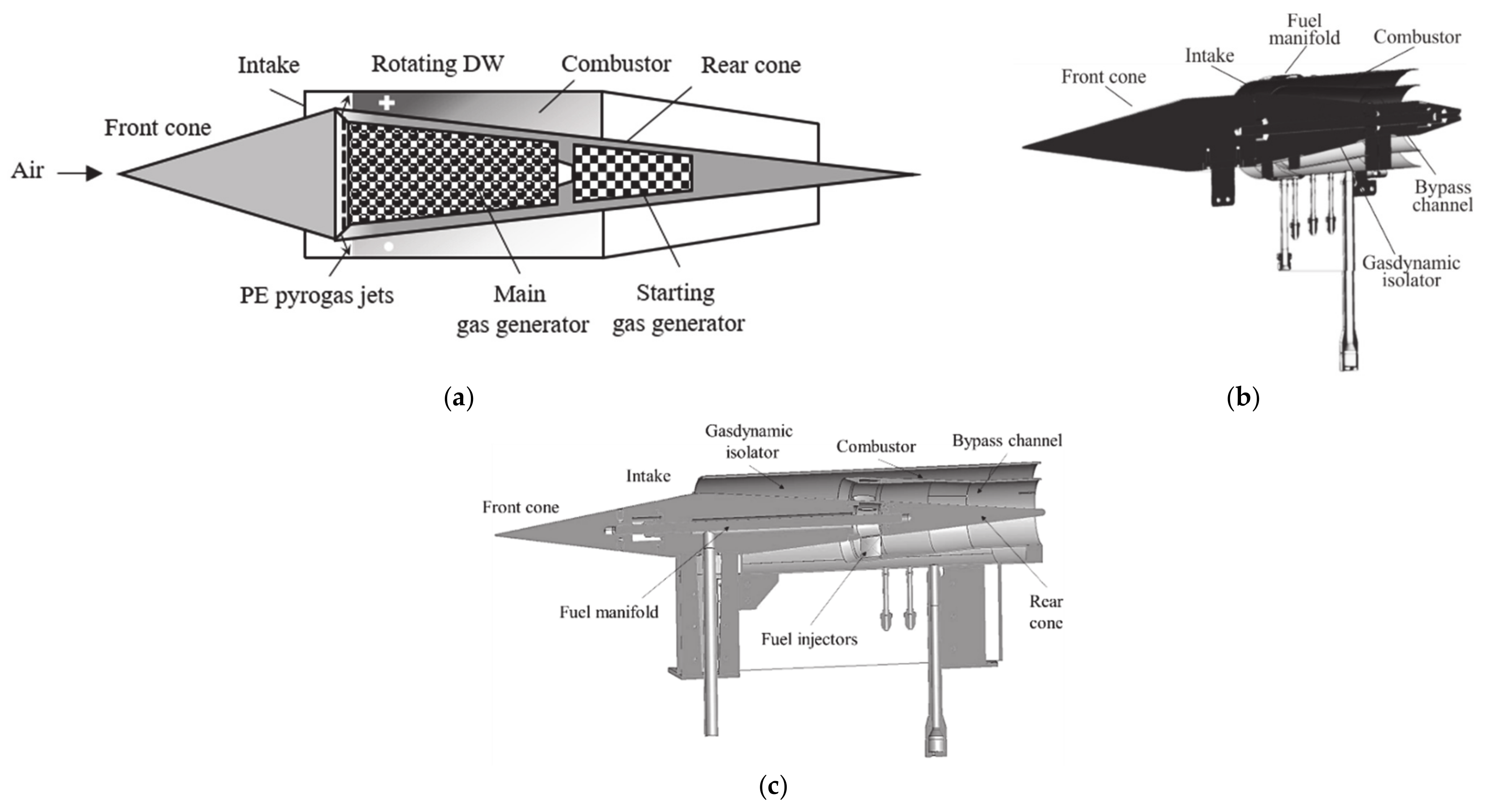 Energies 14 00820 g012