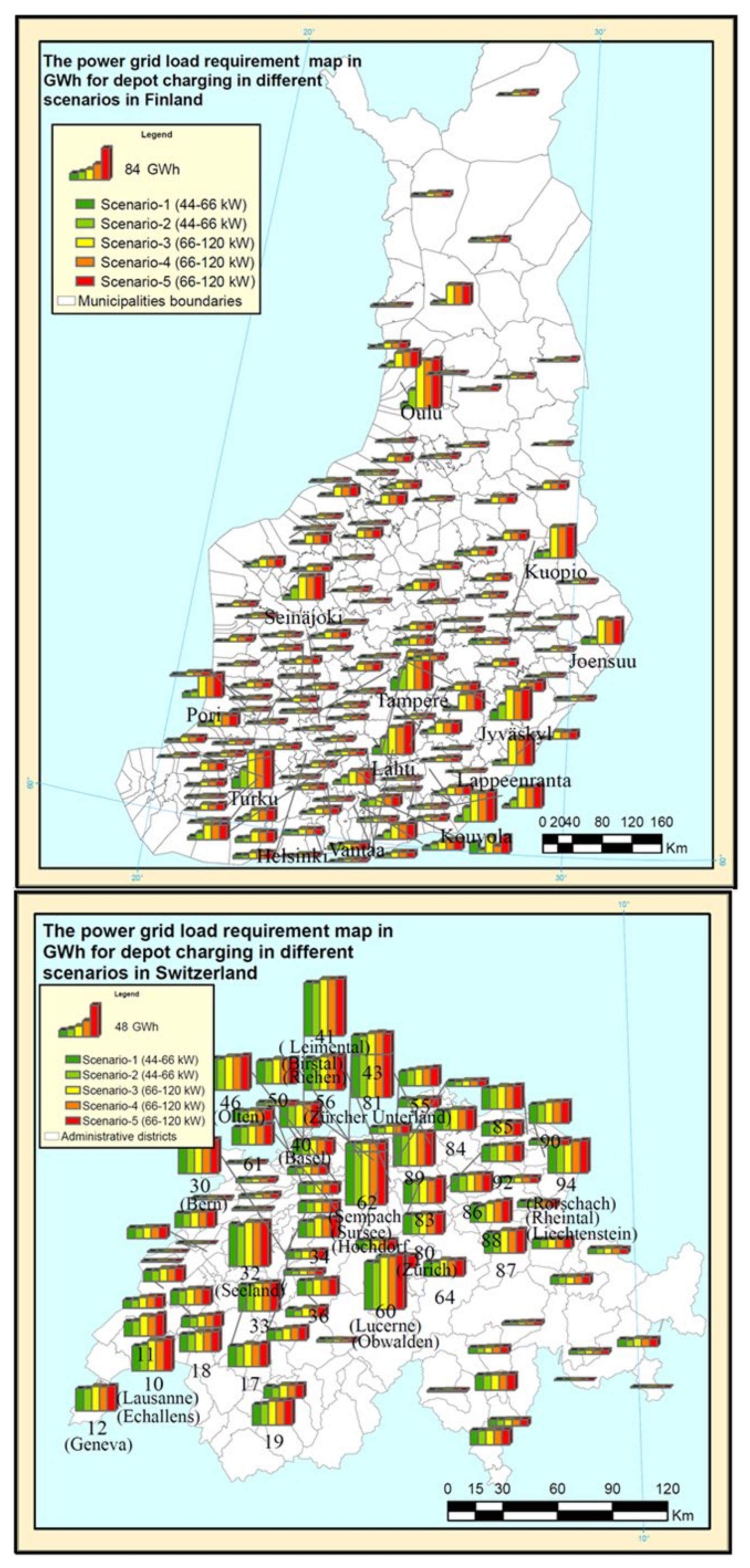 Energies 14 00823 g007 Energies 14 00823 g007