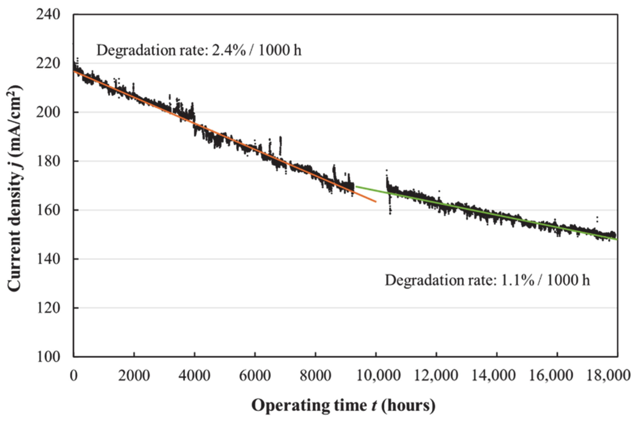 Energies 14 00824 g003 Energies 14 00824 g003