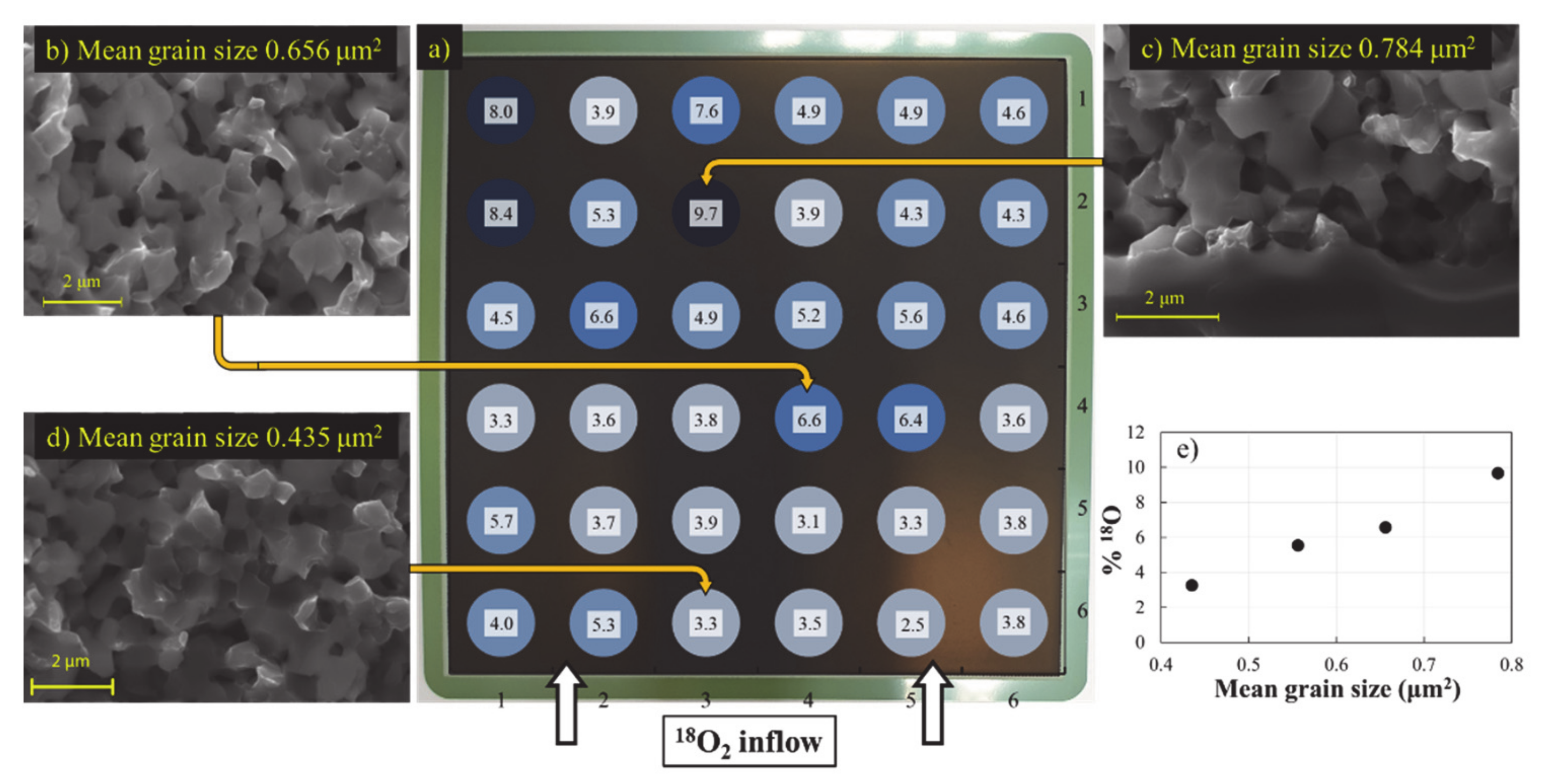 Energies 14 00824 g009 Energies 14 00824 g009