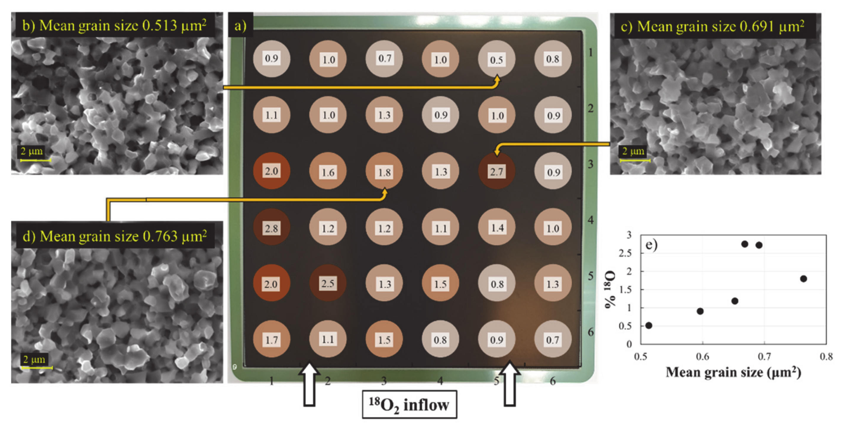Energies 14 00824 g010 Energies 14 00824 g010