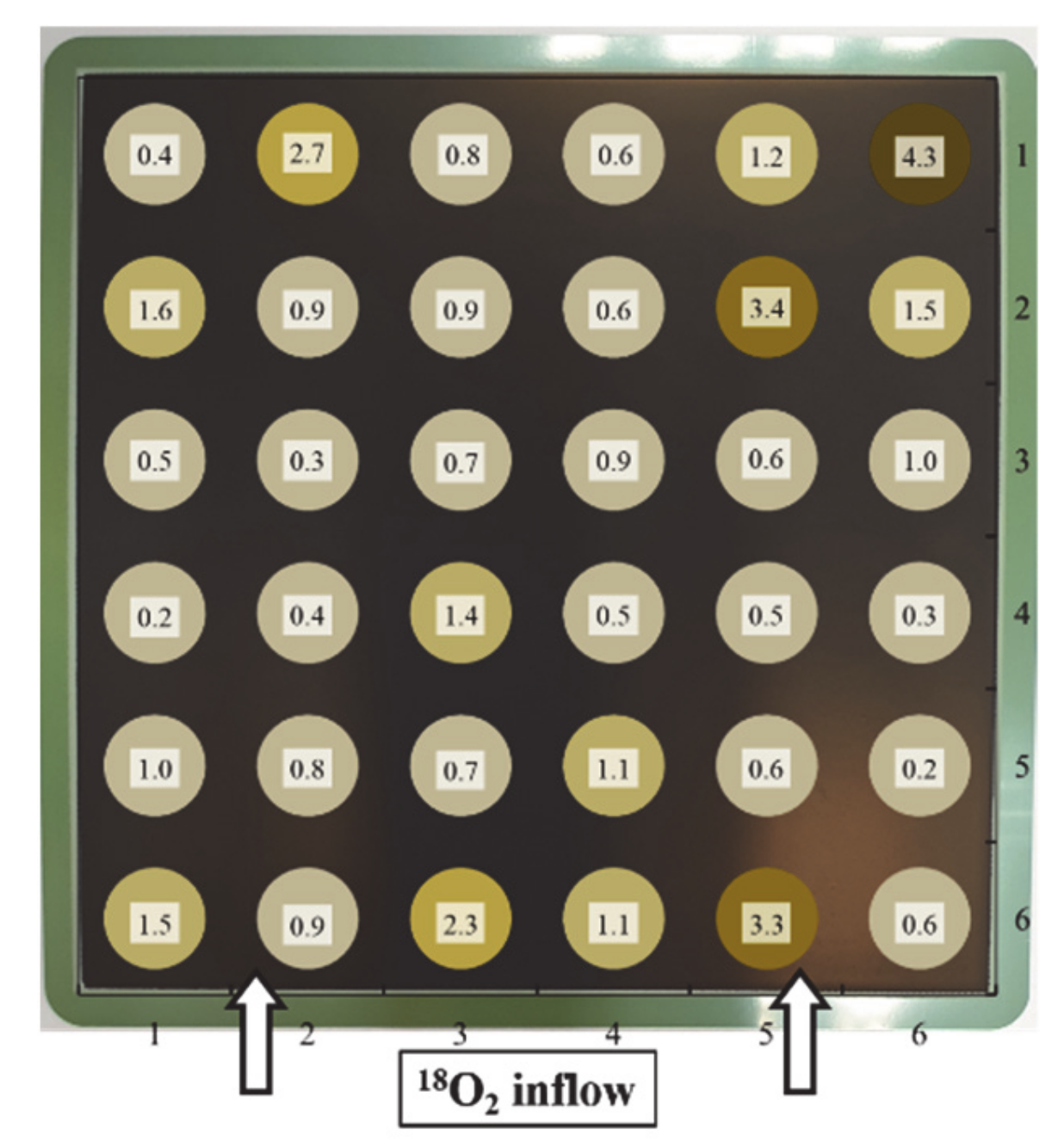Energies 14 00824 g012 Energies 14 00824 g012