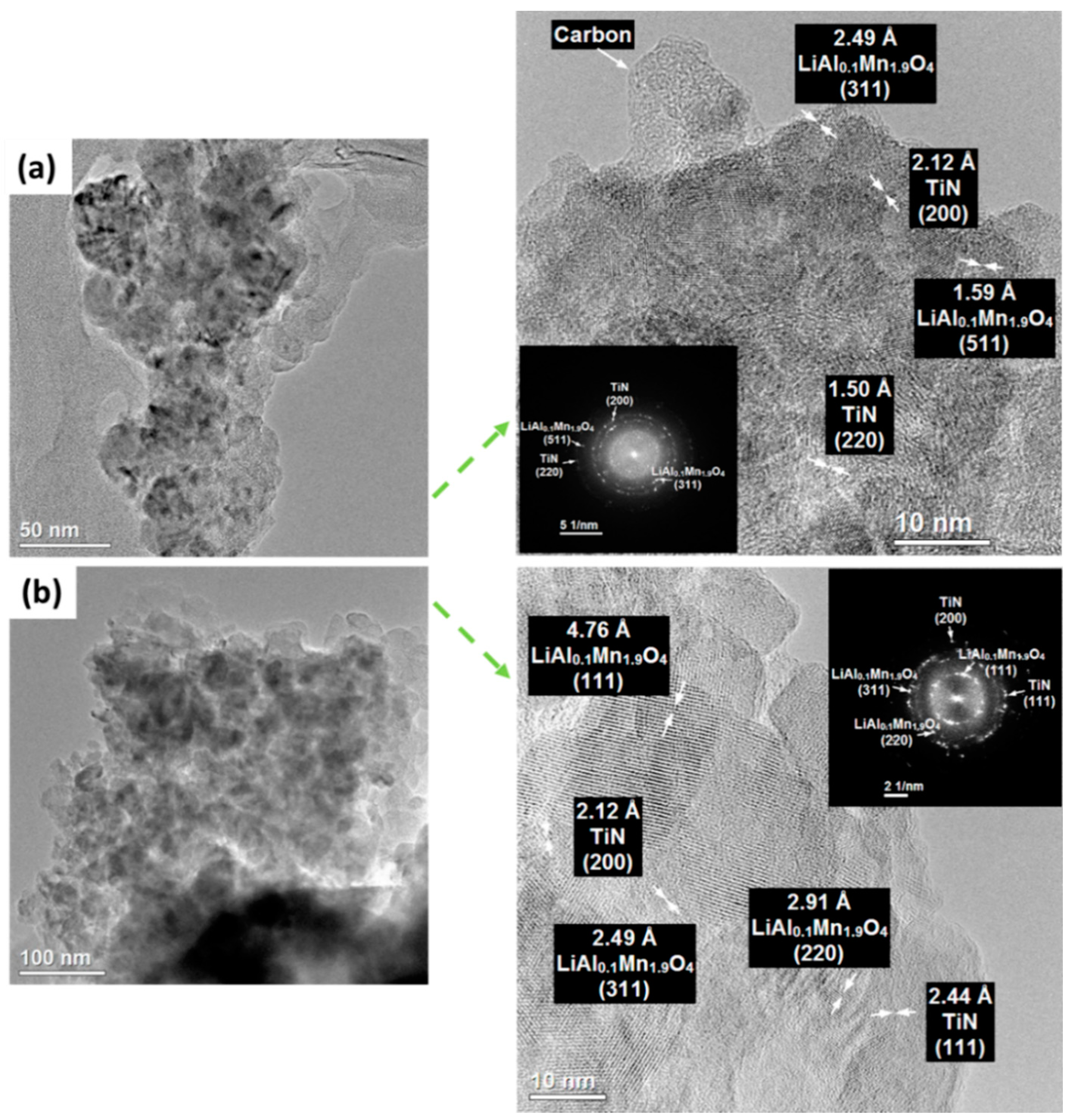 Energies 14 00825 g001