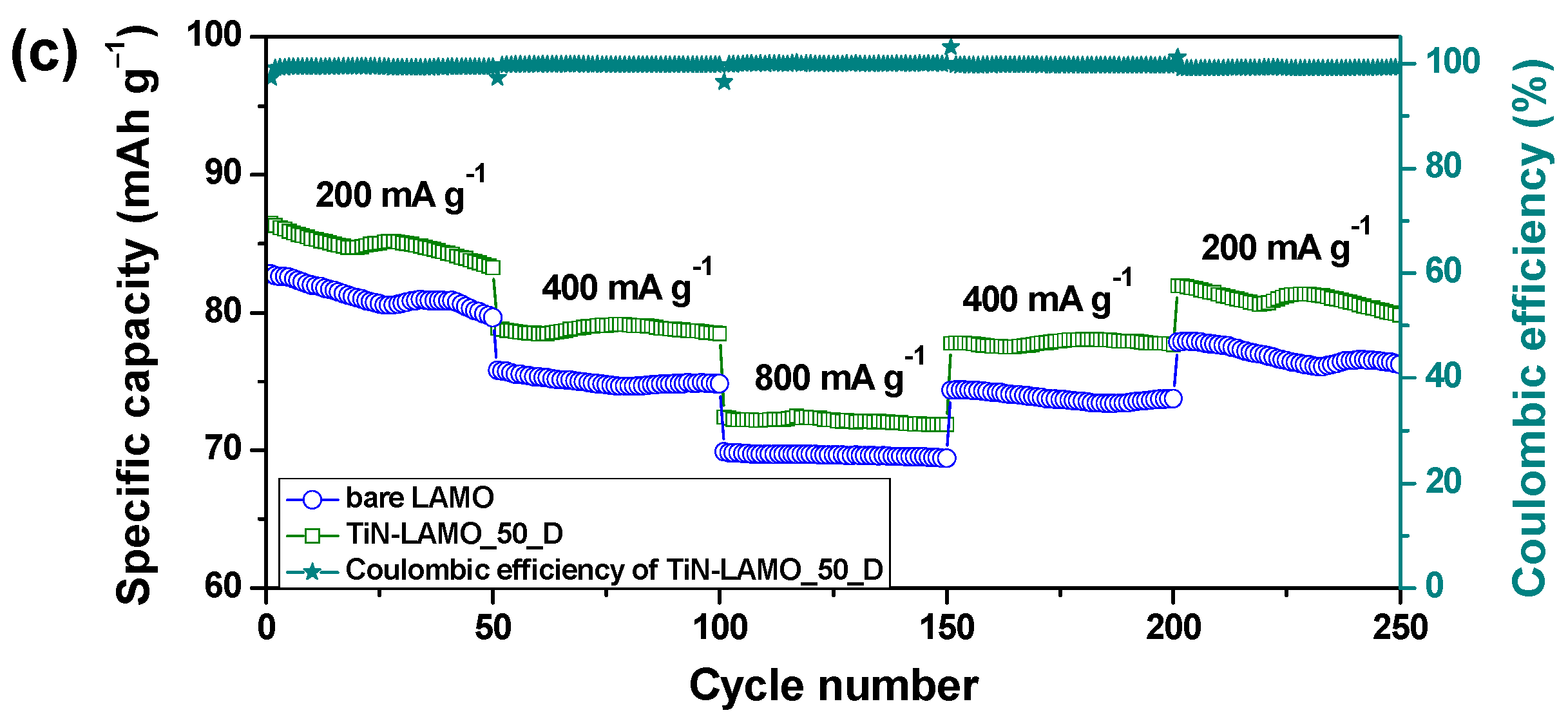 Energies 14 00825 g003b