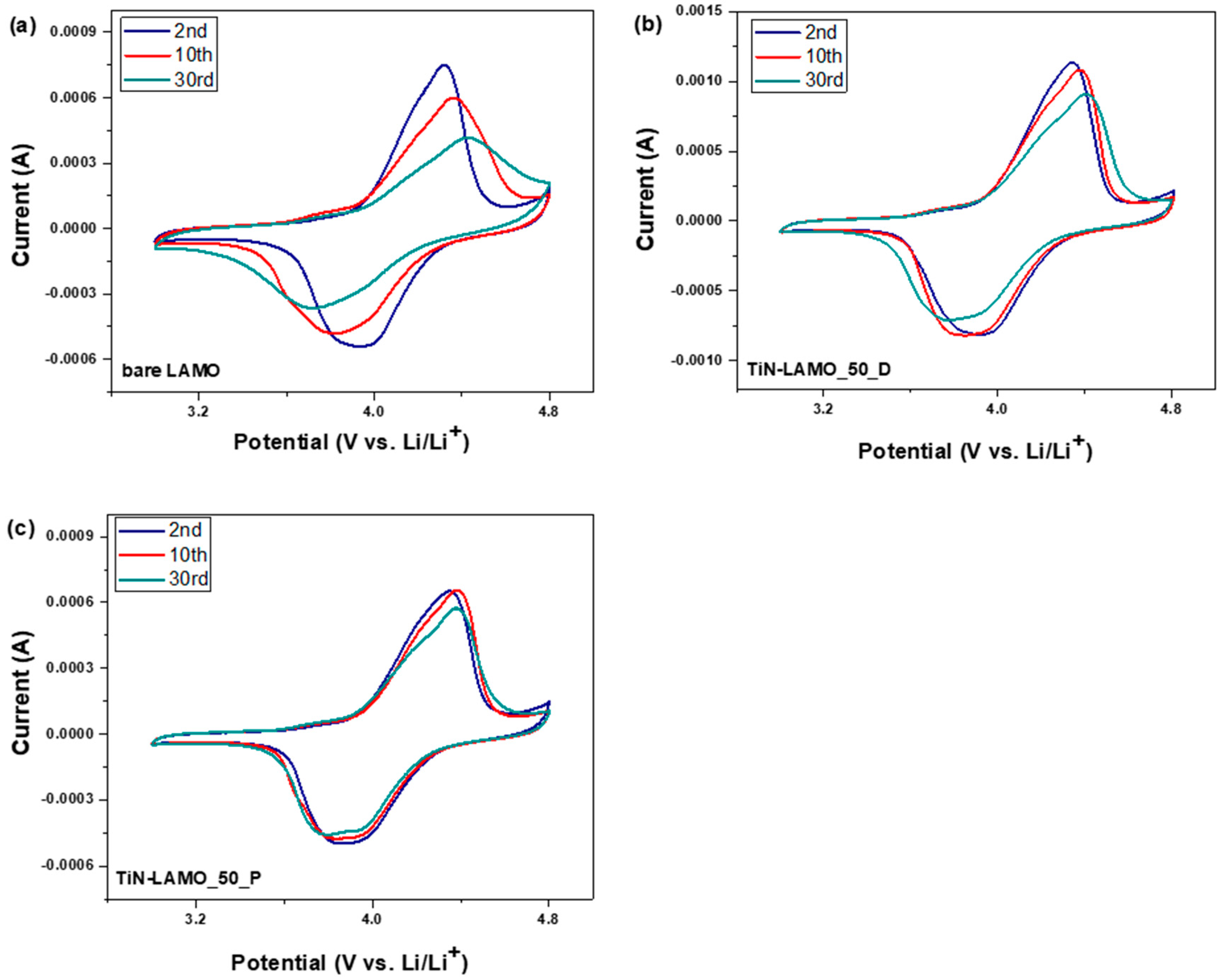 Energies 14 00825 g004