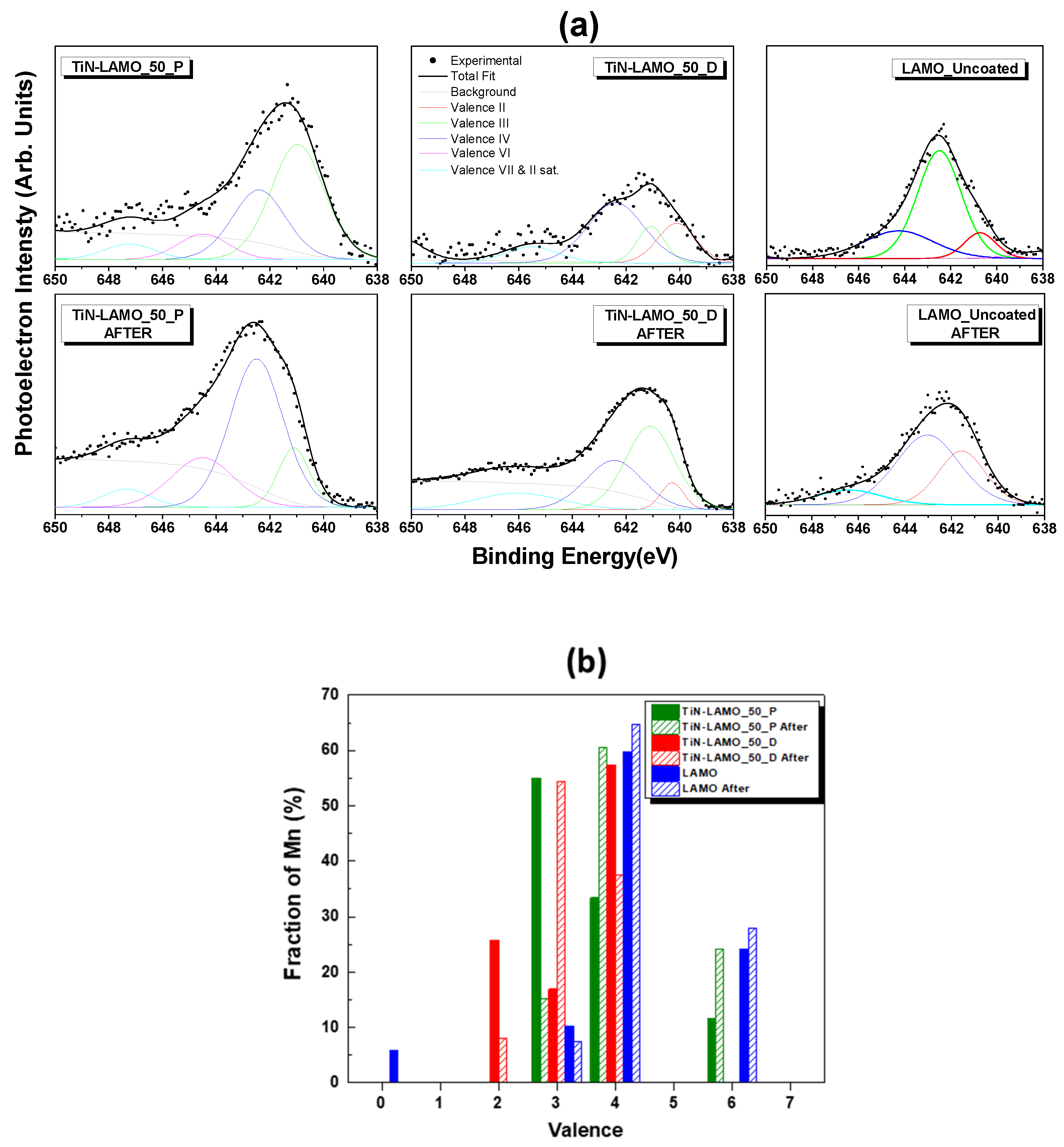 Energies 14 00825 g007