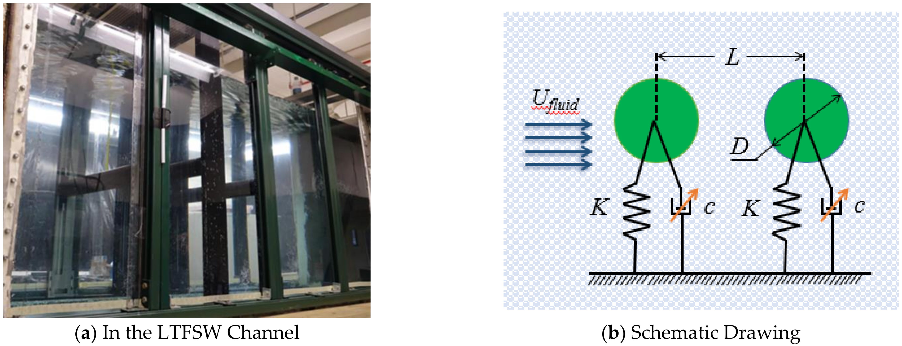 Energies 14 00827 g001 Energies 14 00827 g001