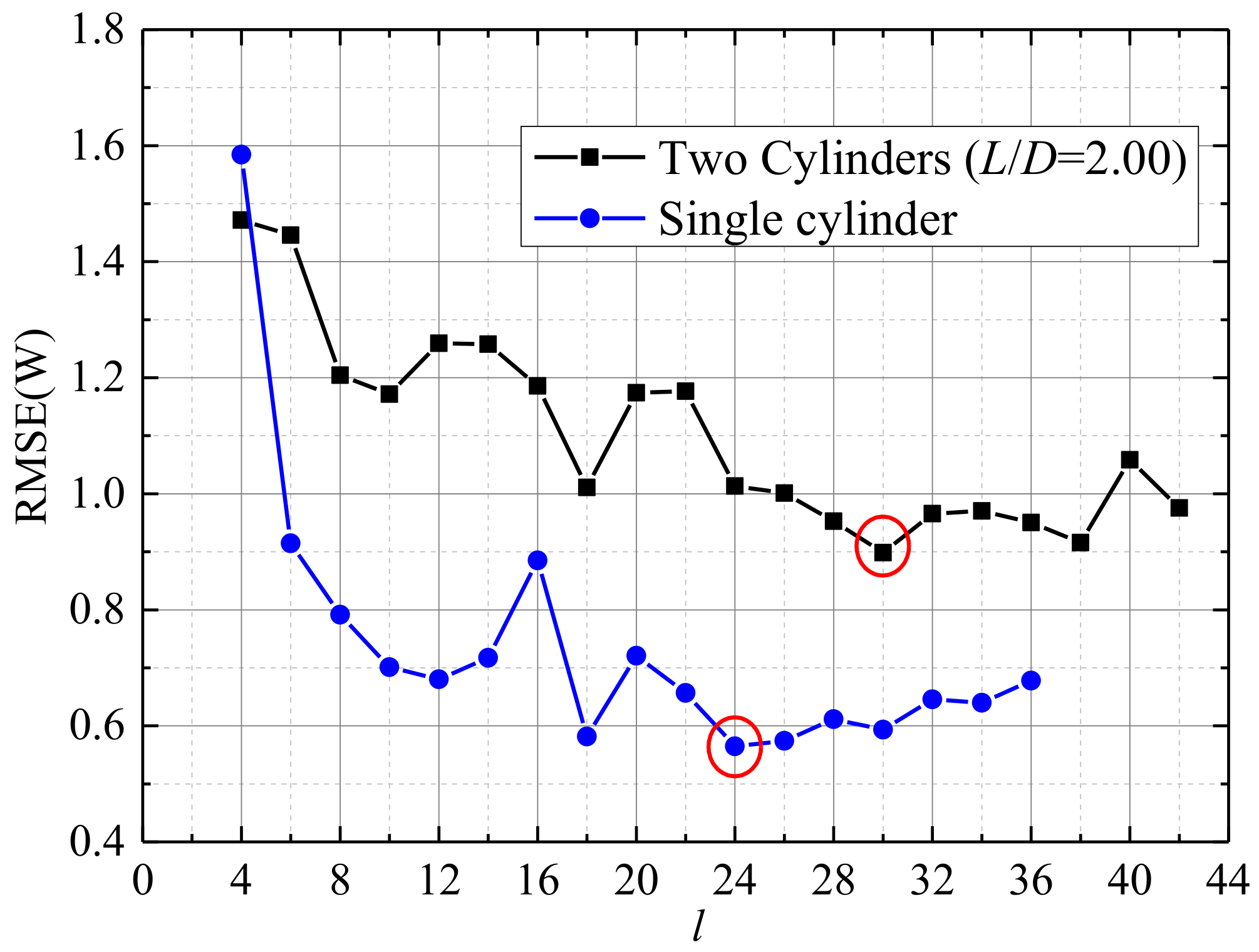 Energies 14 00827 g004 Energies 14 00827 g004