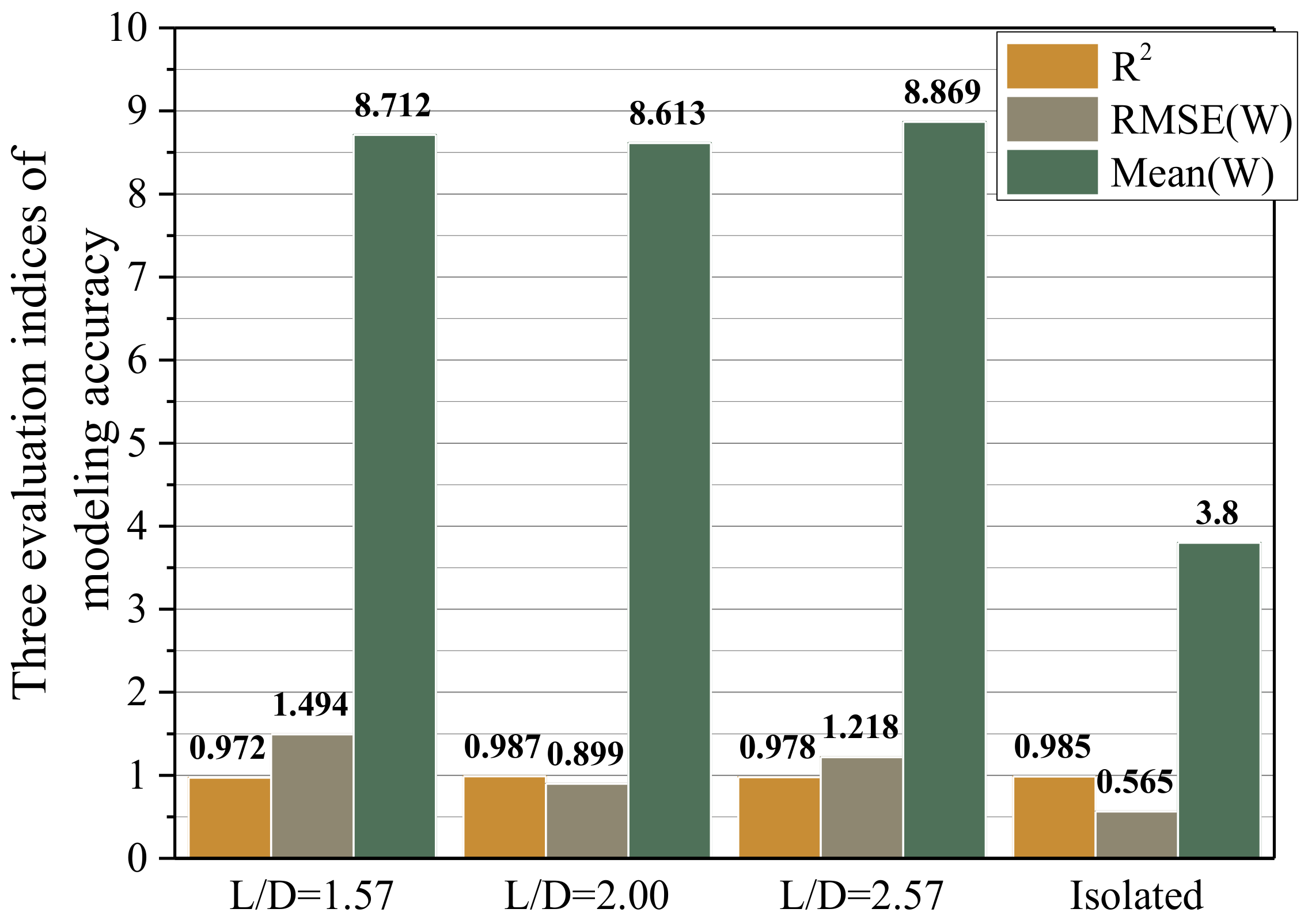 Energies 14 00827 g005 Energies 14 00827 g005