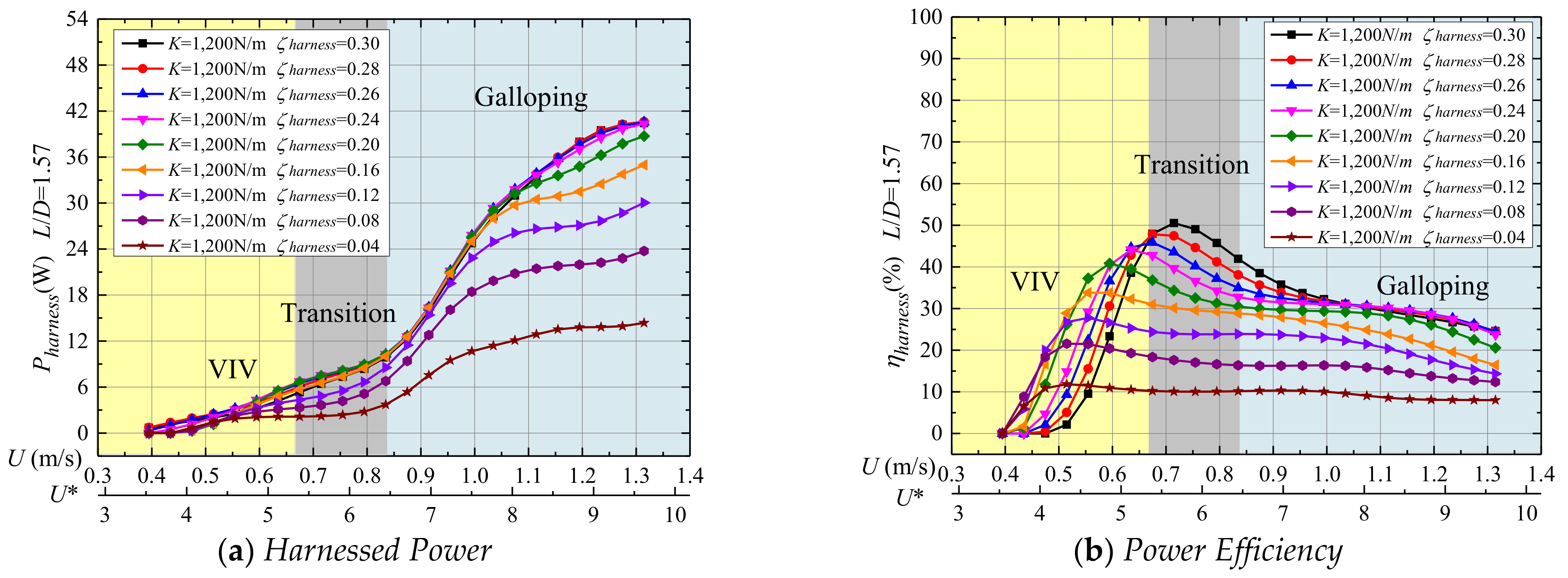 Energies 14 00827 g009 Energies 14 00827 g009