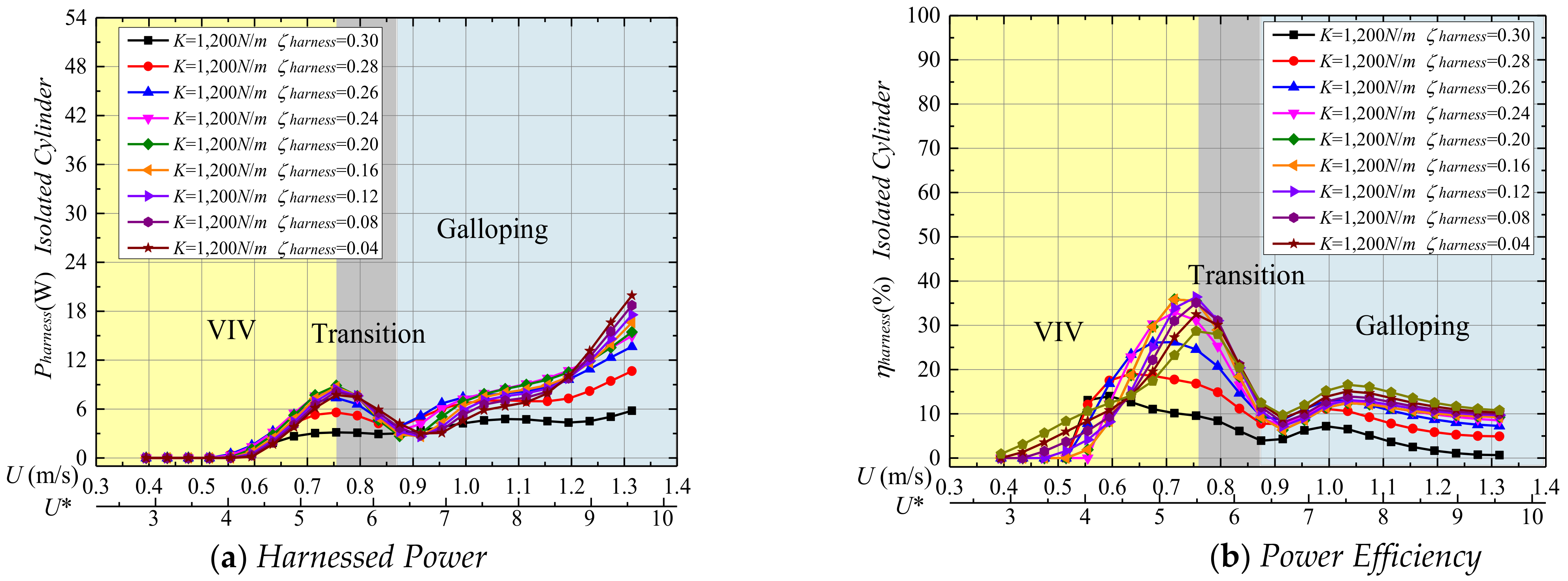 Energies 14 00827 g012 Energies 14 00827 g012