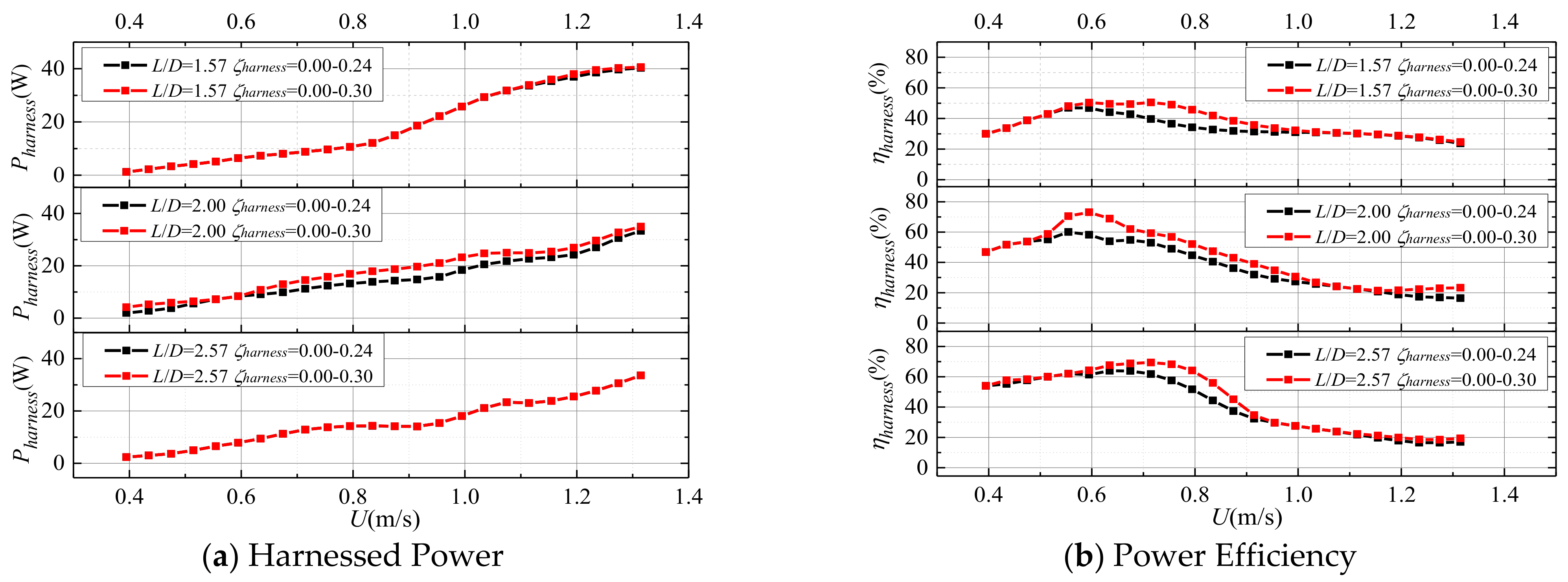 Energies 14 00827 g015 Energies 14 00827 g015