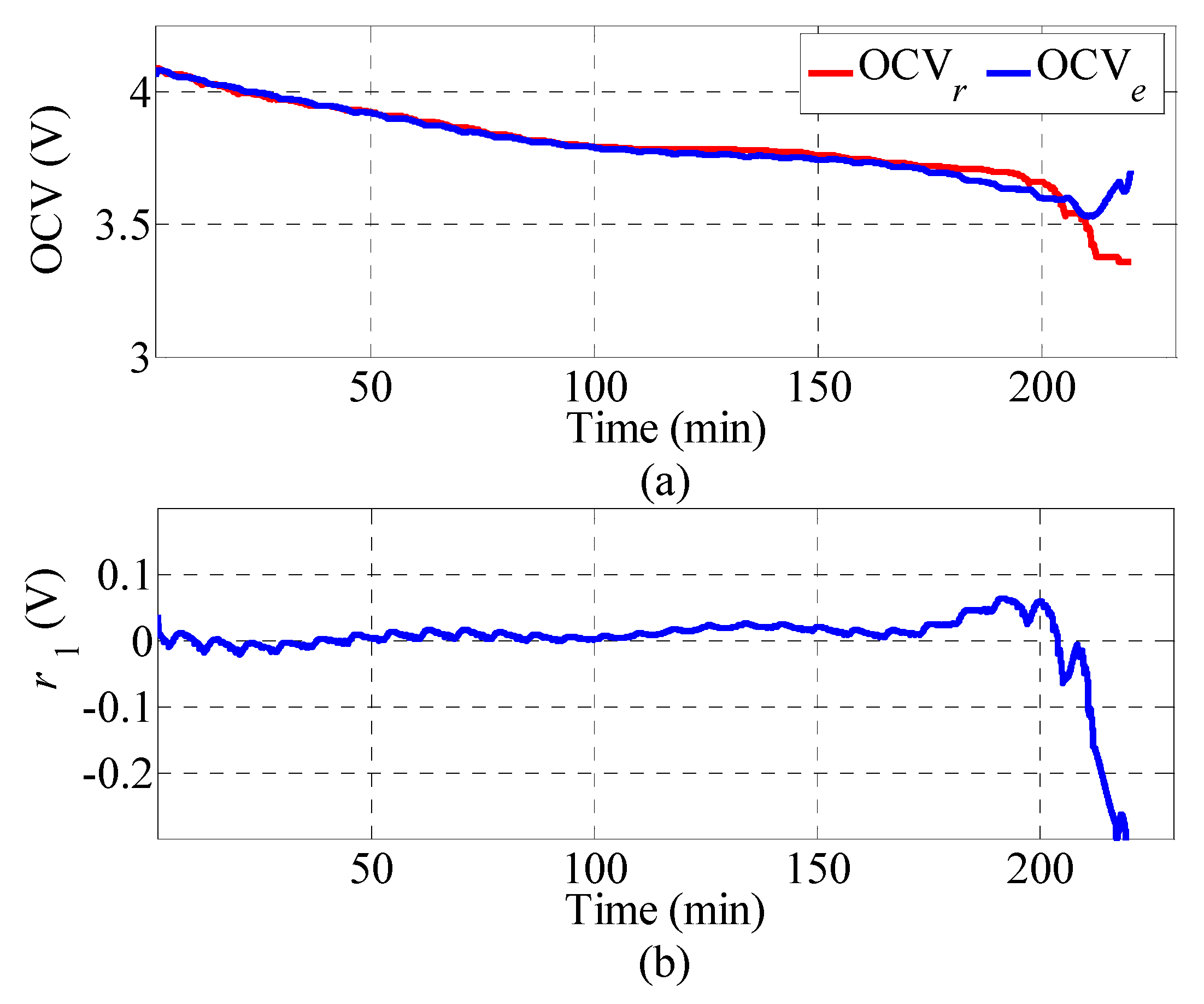 Energies 14 00829 g006 Energies 14 00829 g006