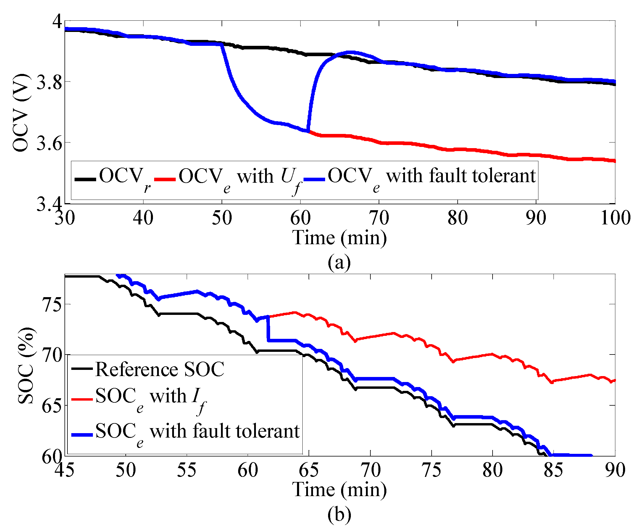 Energies 14 00829 g011 Energies 14 00829 g011