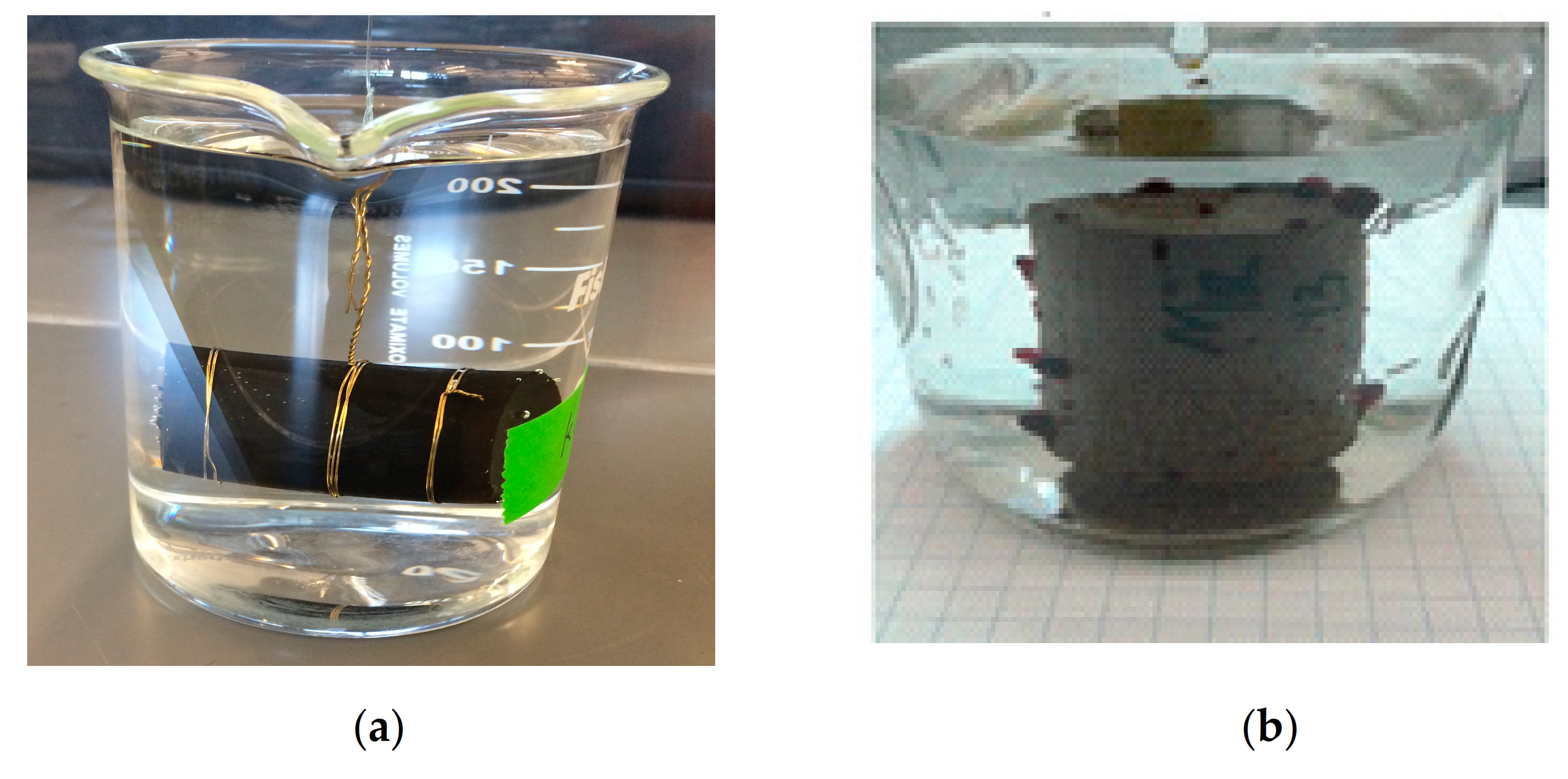 Energies Free Full Text A Critical Review Of Osmosis Associated Imbibition In Unconventional Formations Html