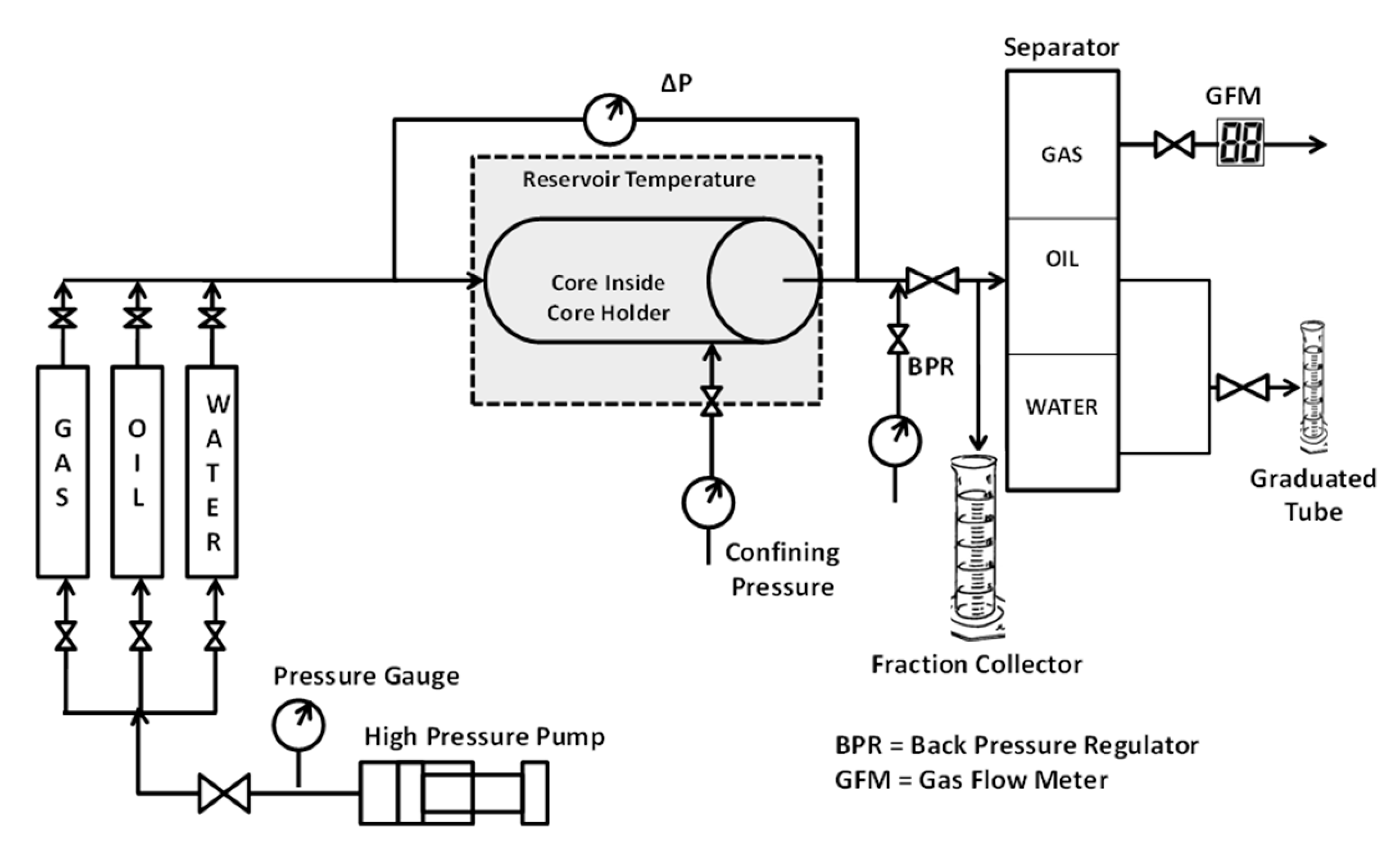 Energies 14 00835 g002