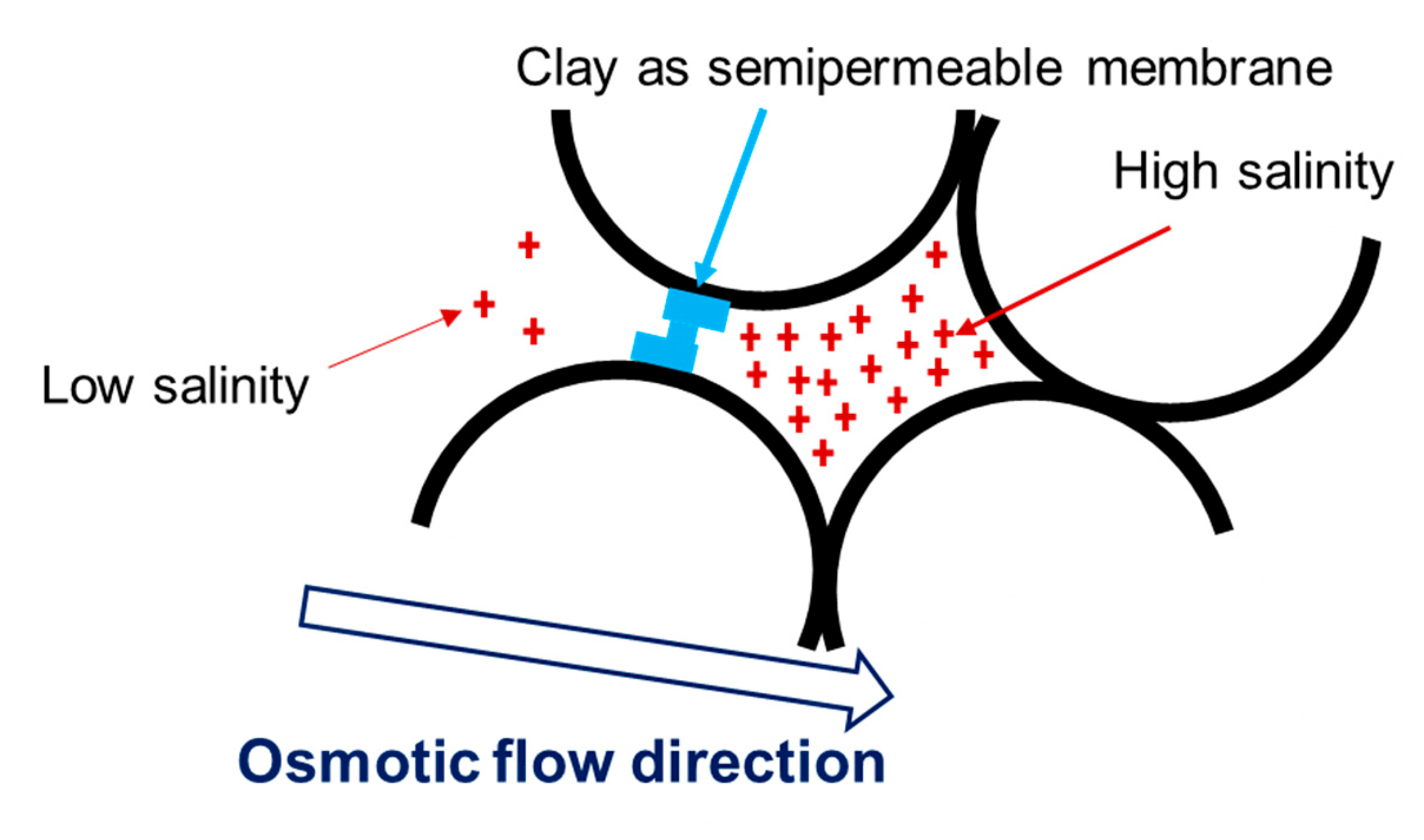 Energies 14 00835 g004