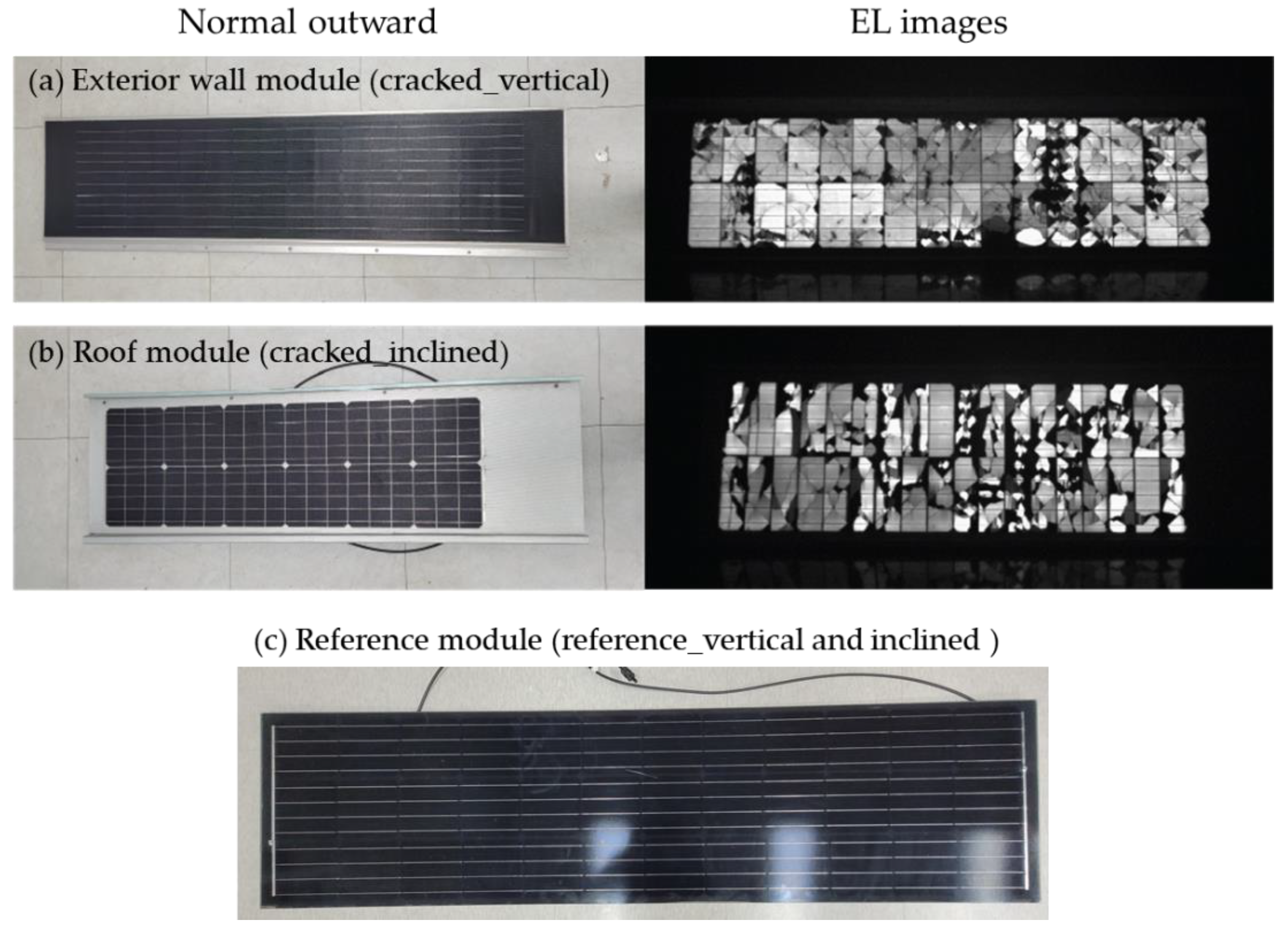 Energies 14 00836 g003 Energies 14 00836 g003