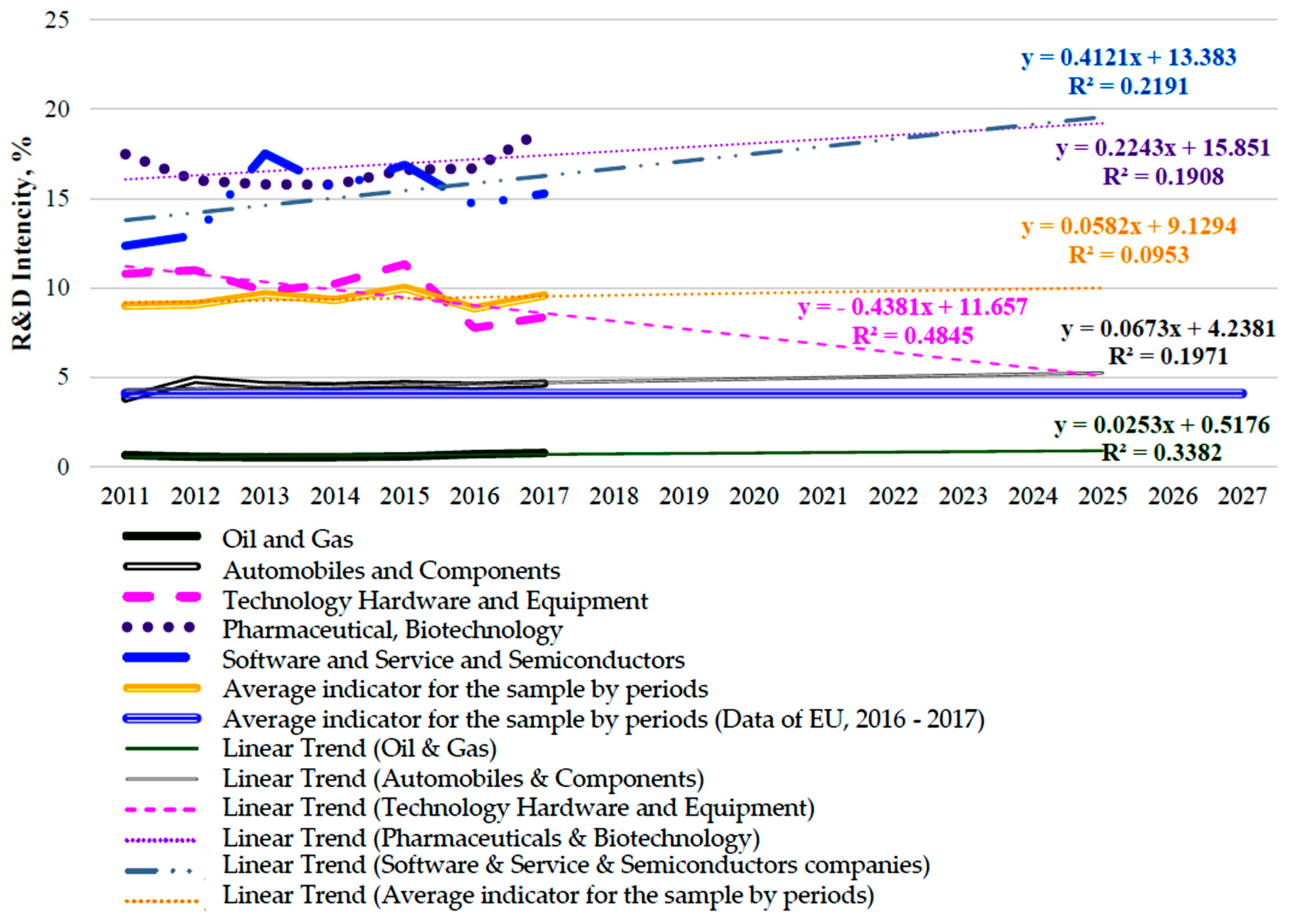 Energies 14 00837 g003