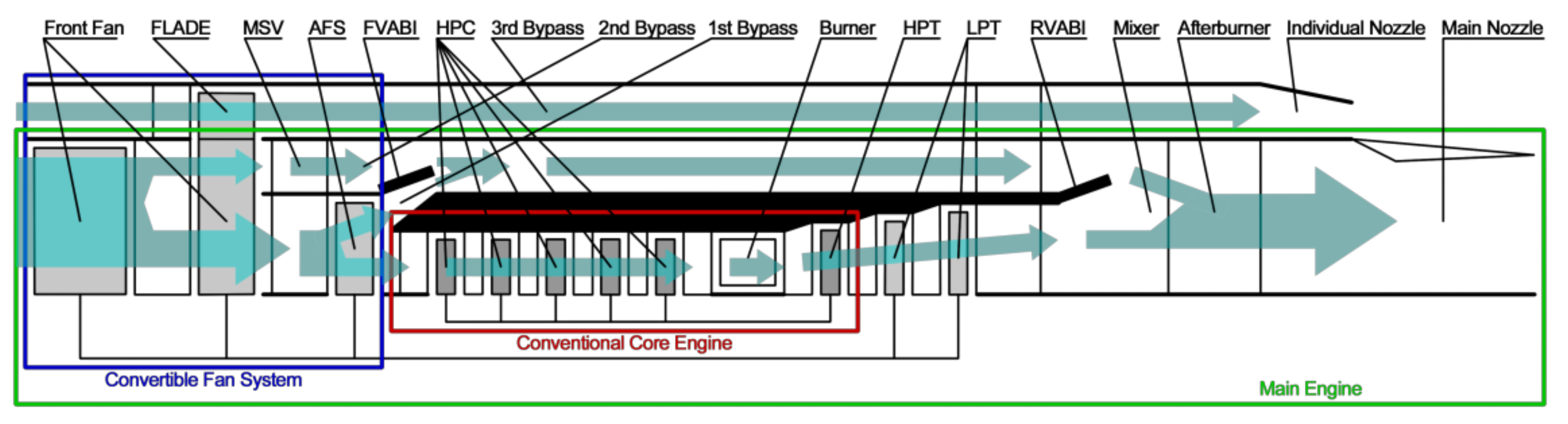 Energies 14 00840 g001