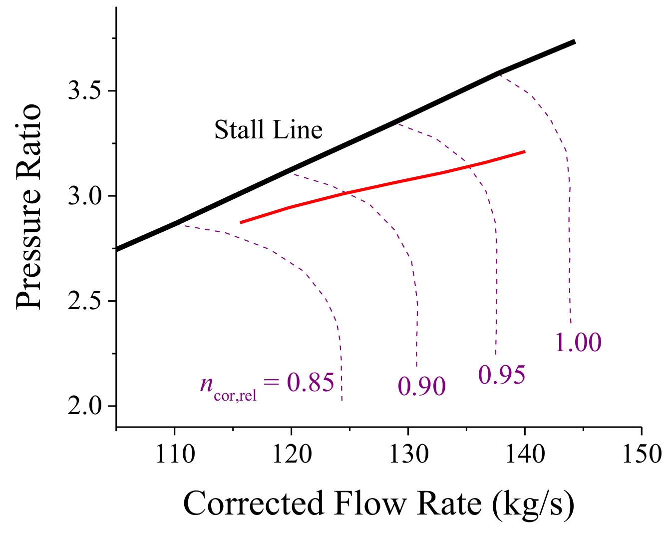 Energies 14 00840 g003