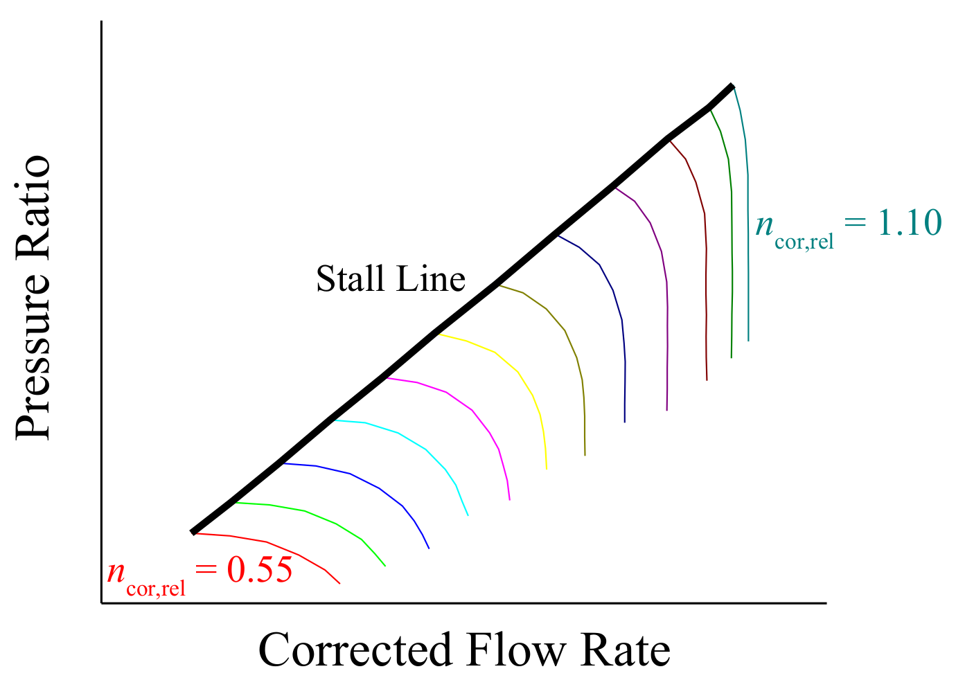 Energies 14 00840 g010