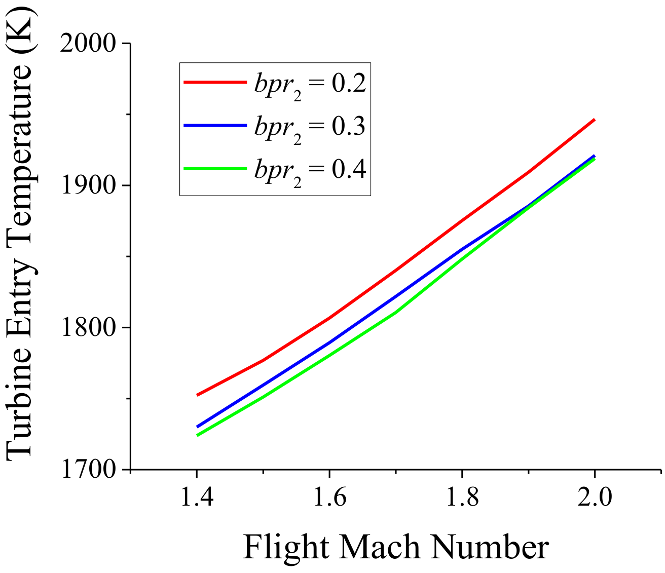 Energies 14 00840 g014