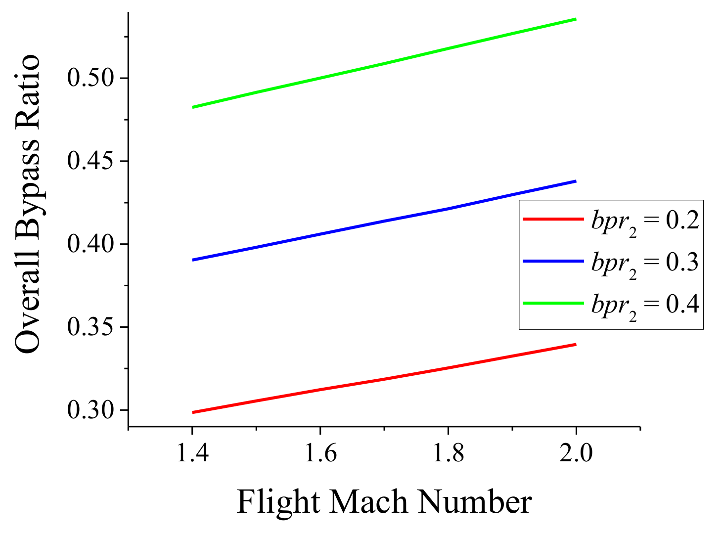 Energies 14 00840 g015