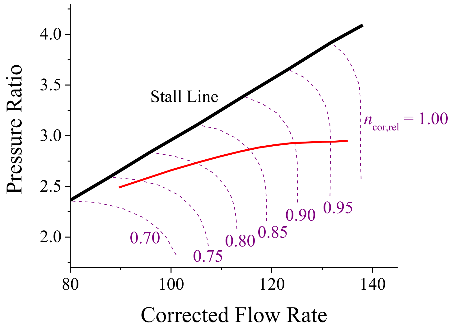 Energies 14 00840 g018