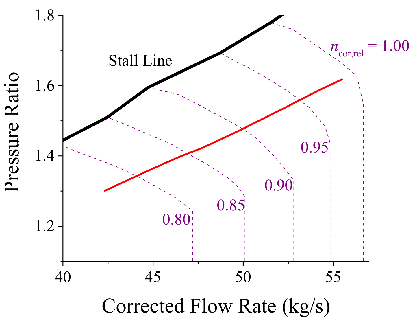 Energies 14 00840 g019