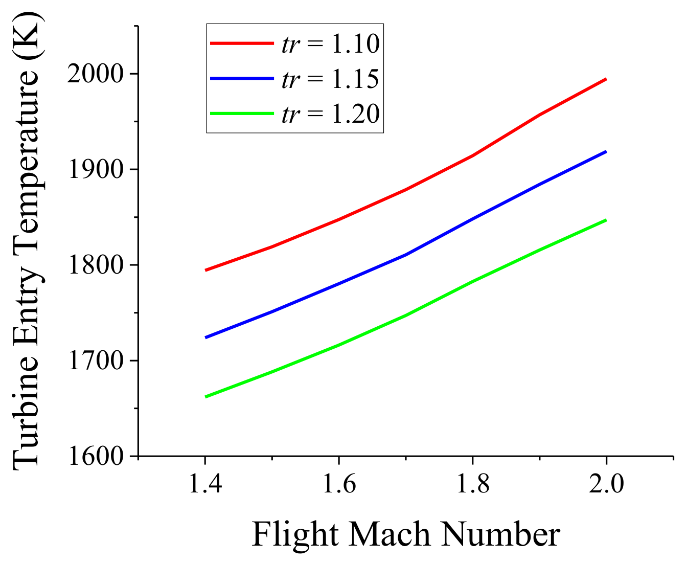 Energies 14 00840 g020