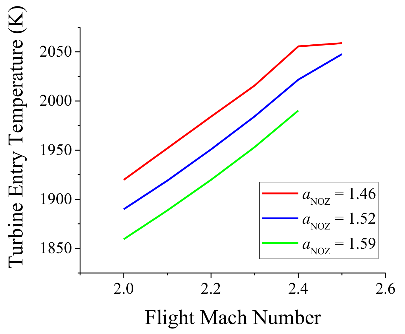 Energies 14 00840 g022
