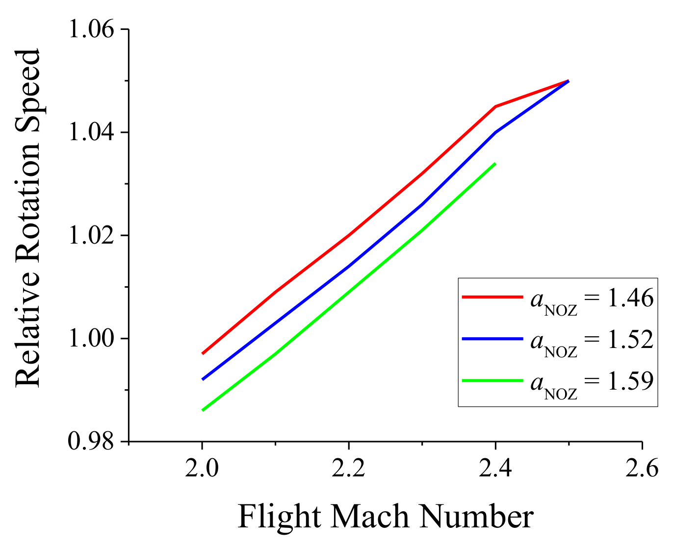 Energies 14 00840 g023
