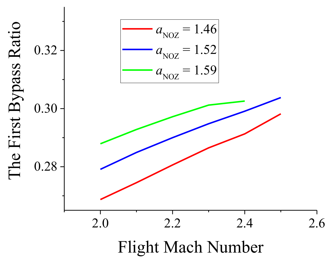 Energies 14 00840 g024