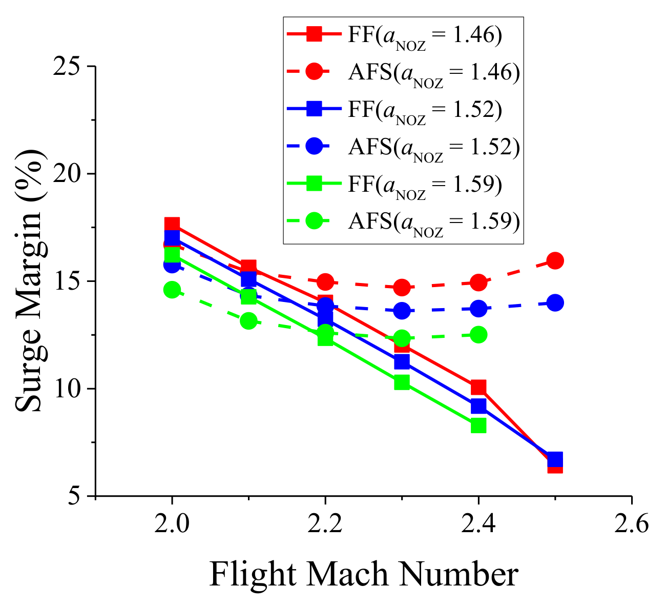 Energies 14 00840 g025