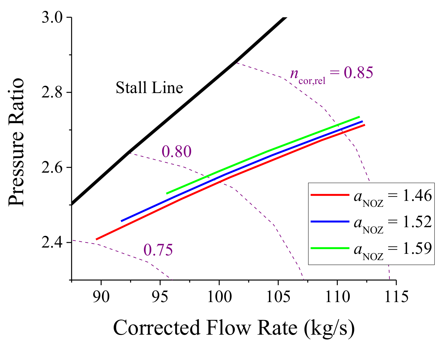 Energies 14 00840 g027