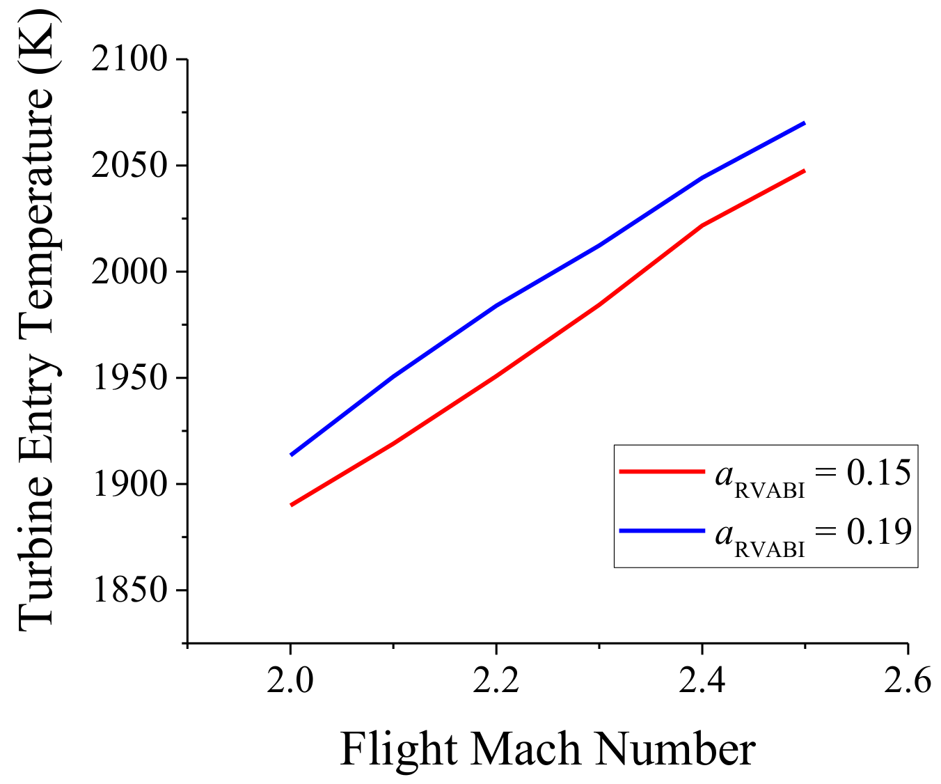 Energies 14 00840 g028