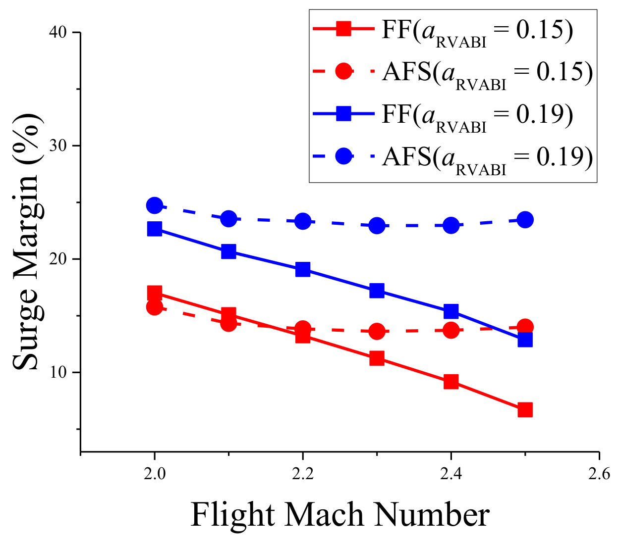 Energies 14 00840 g031