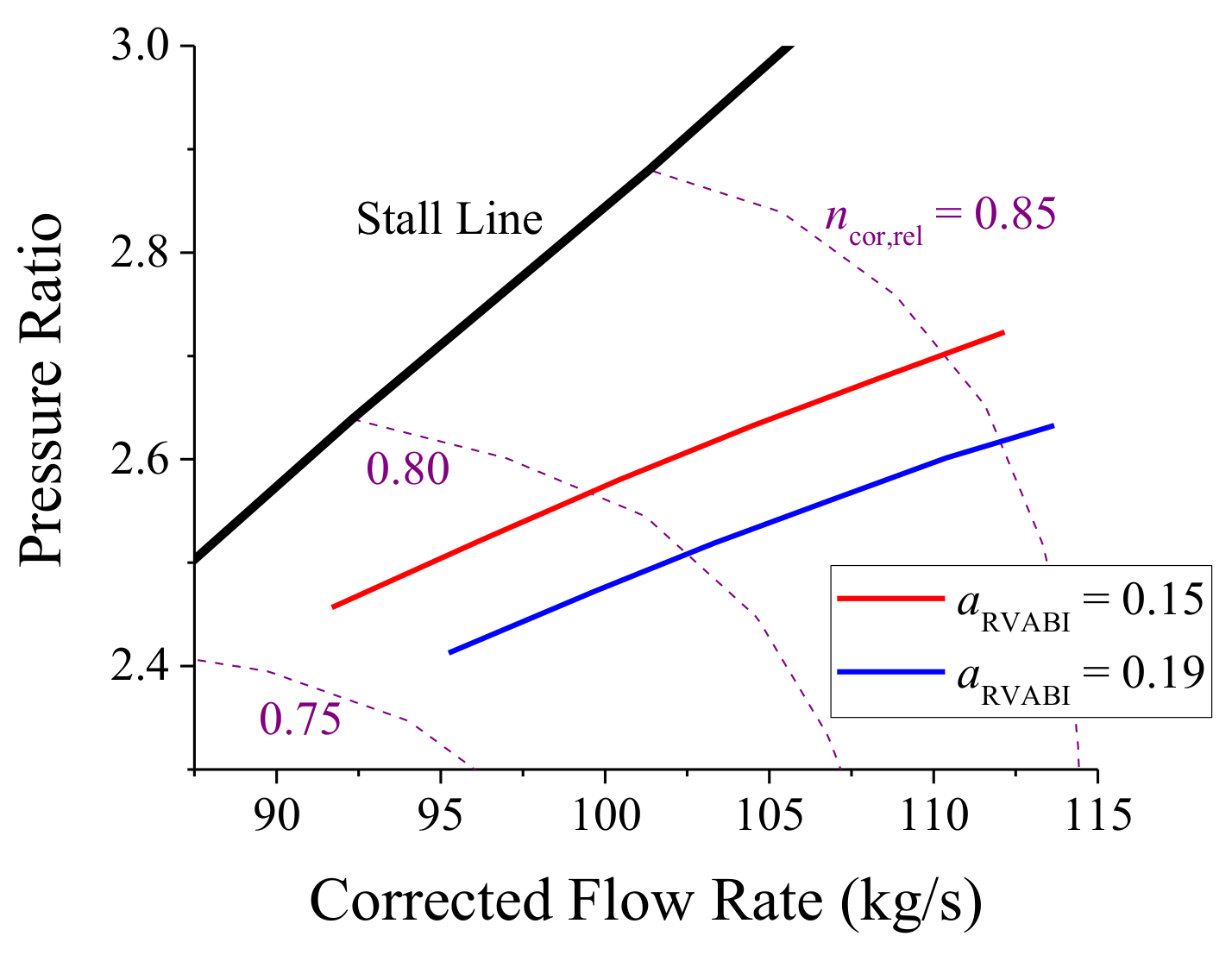 Energies 14 00840 g032