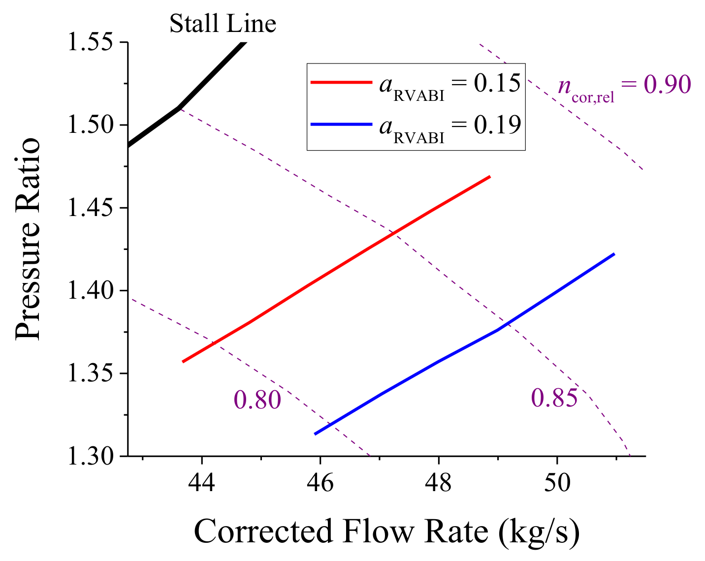 Energies 14 00840 g033