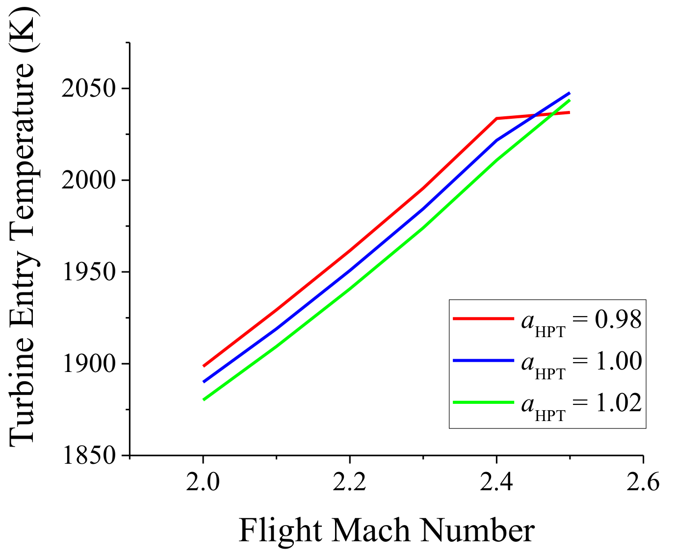 Energies 14 00840 g034