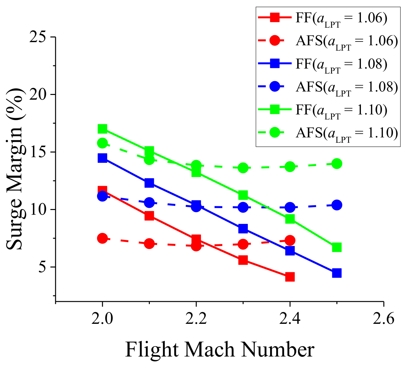 Energies 14 00840 g039