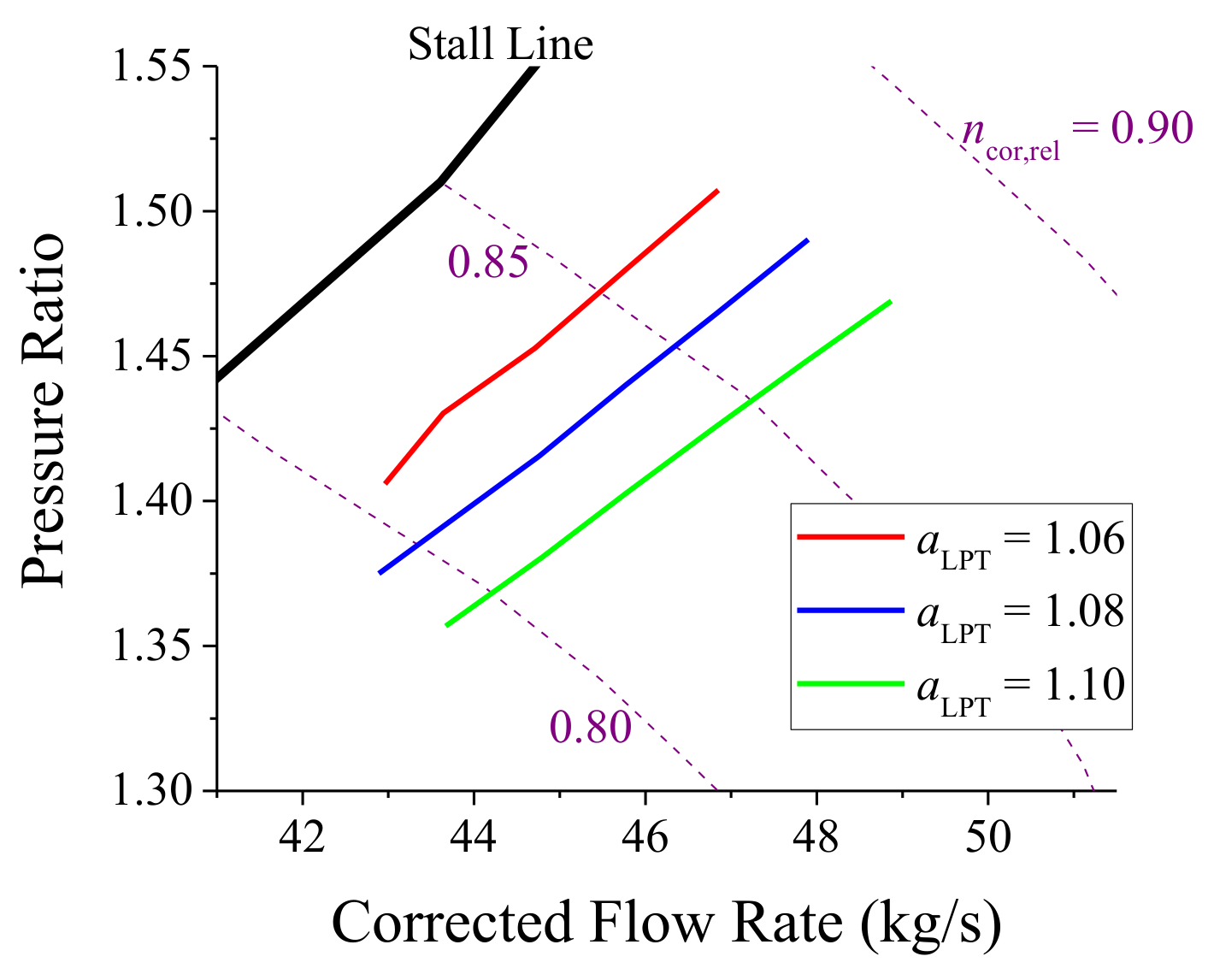 Energies 14 00840 g041